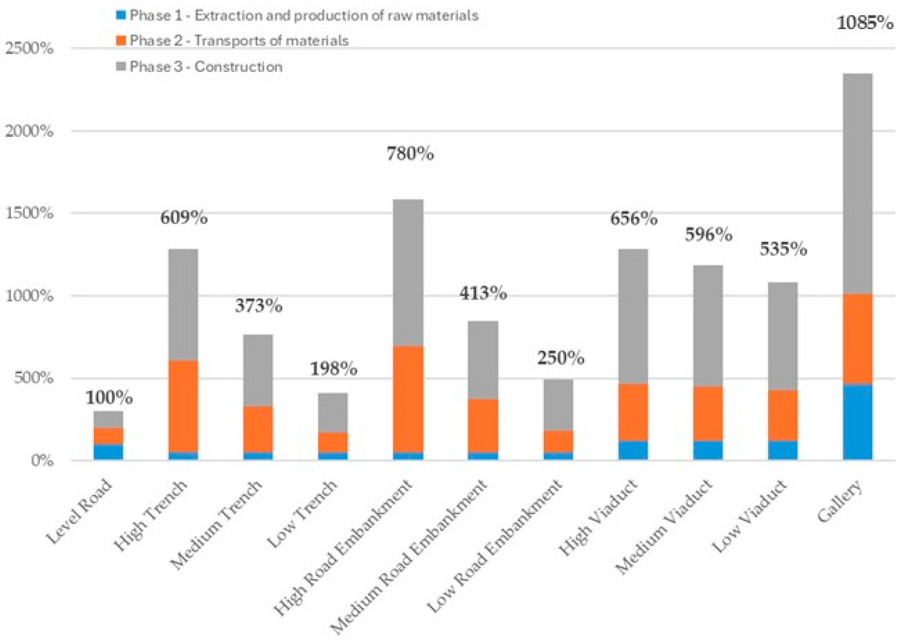 Sustainability 17 10438 g022