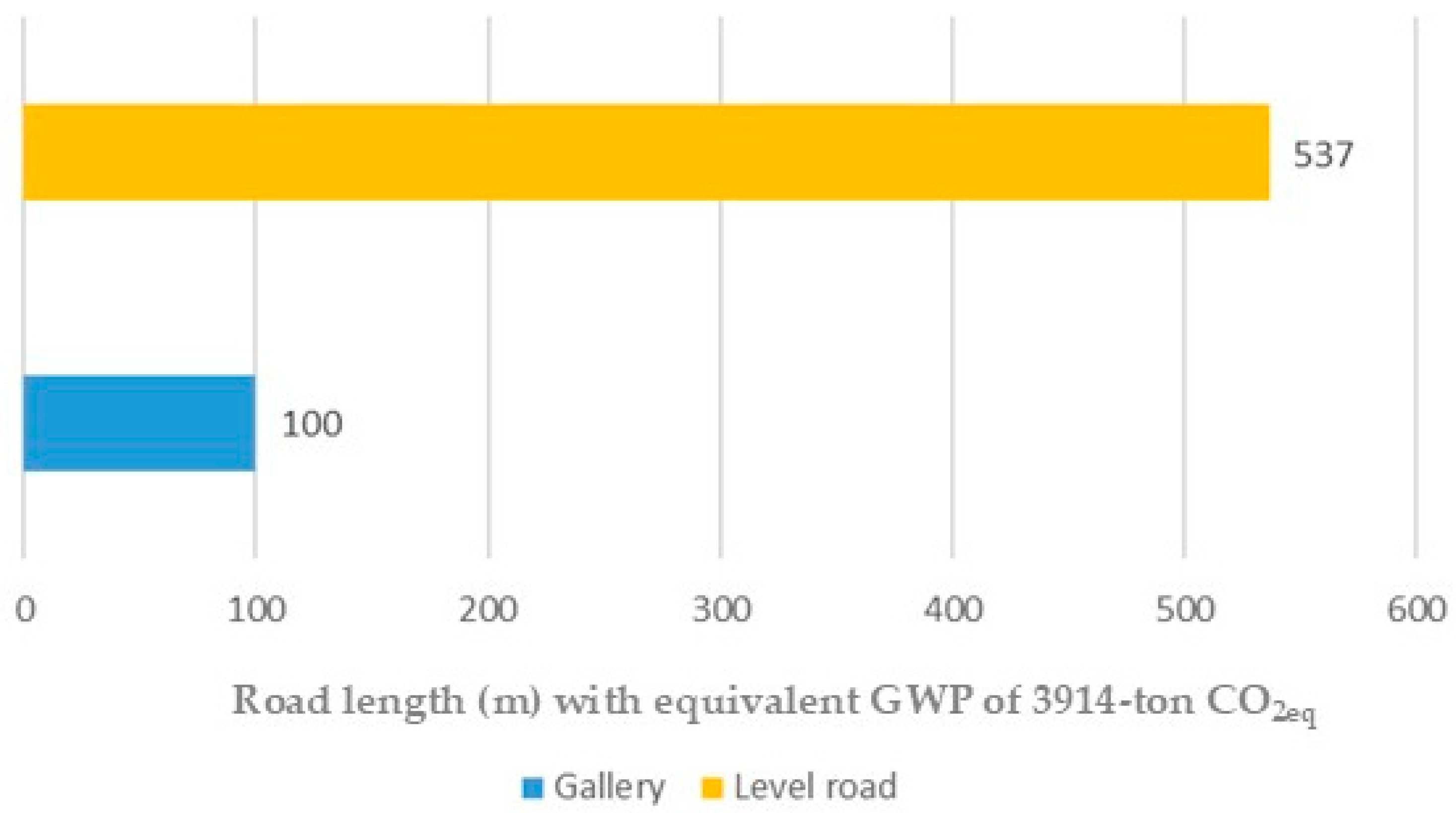 Sustainability 17 10438 g023