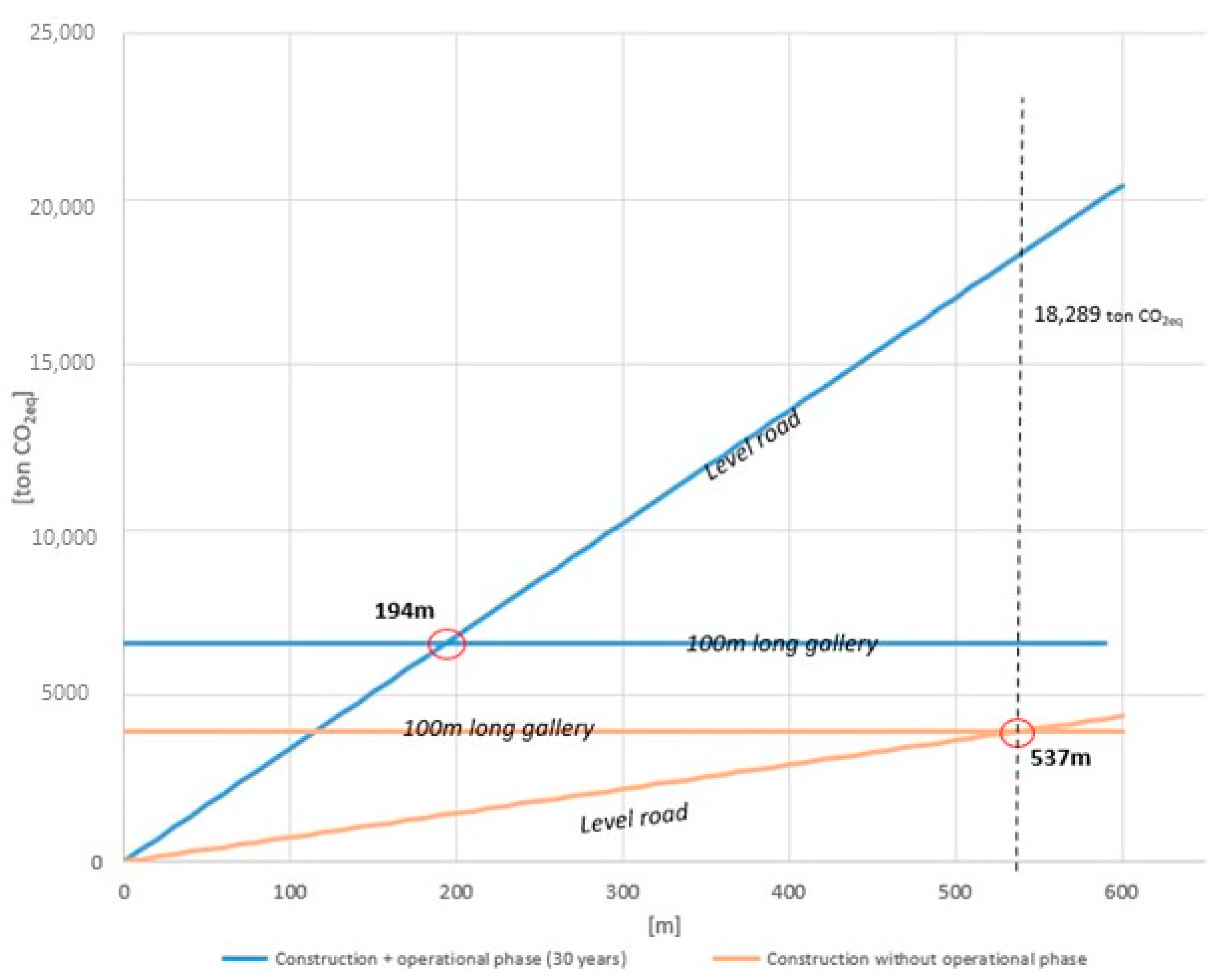 Sustainability 17 10438 g024