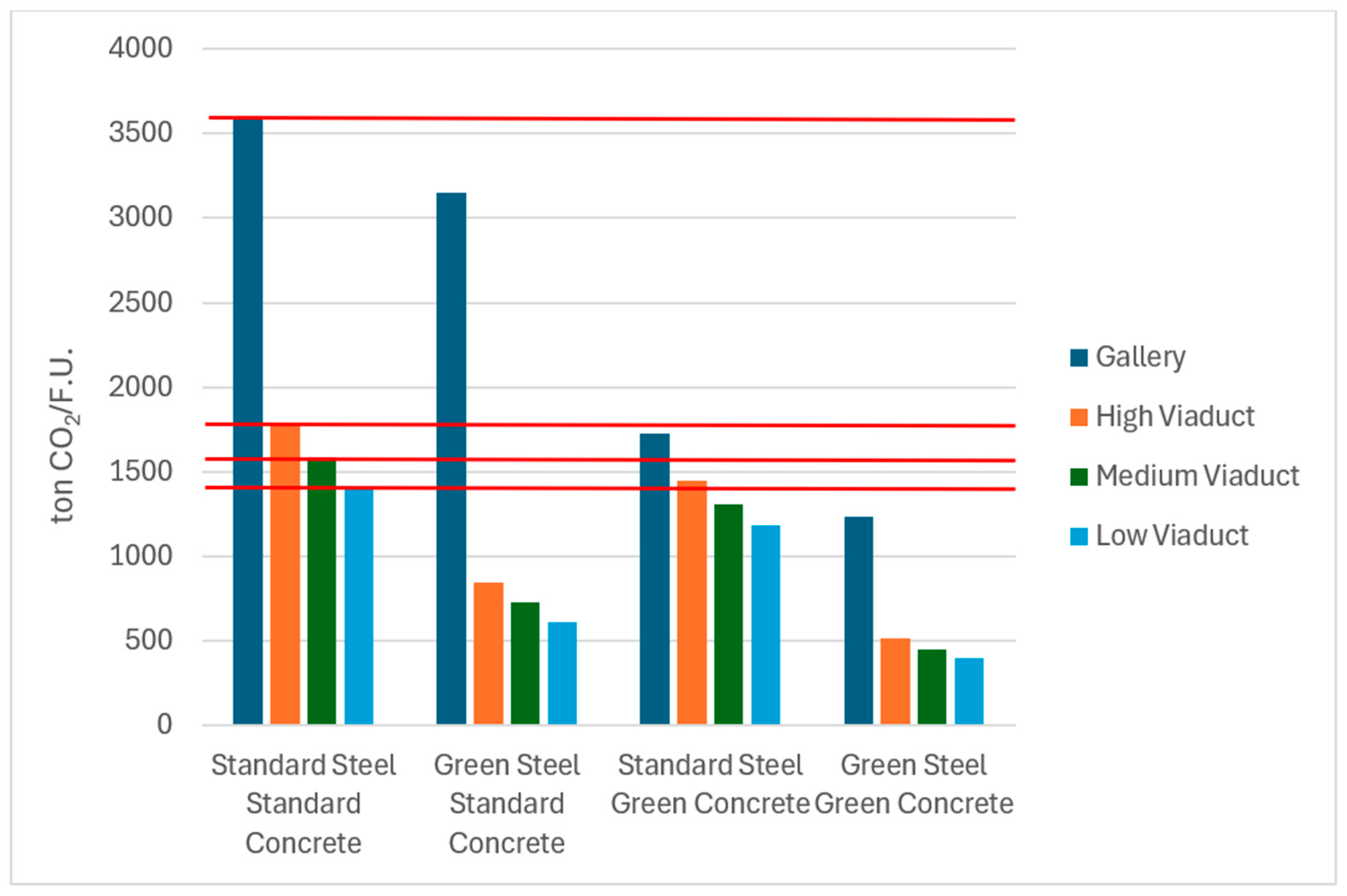 Sustainability 17 10438 g025