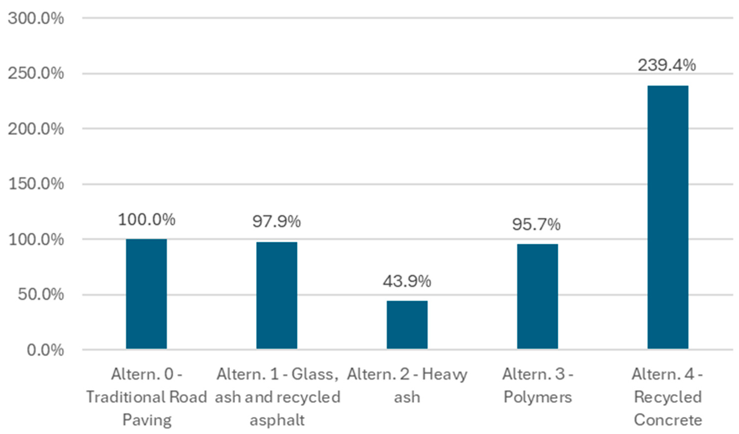 Sustainability 17 10438 g026