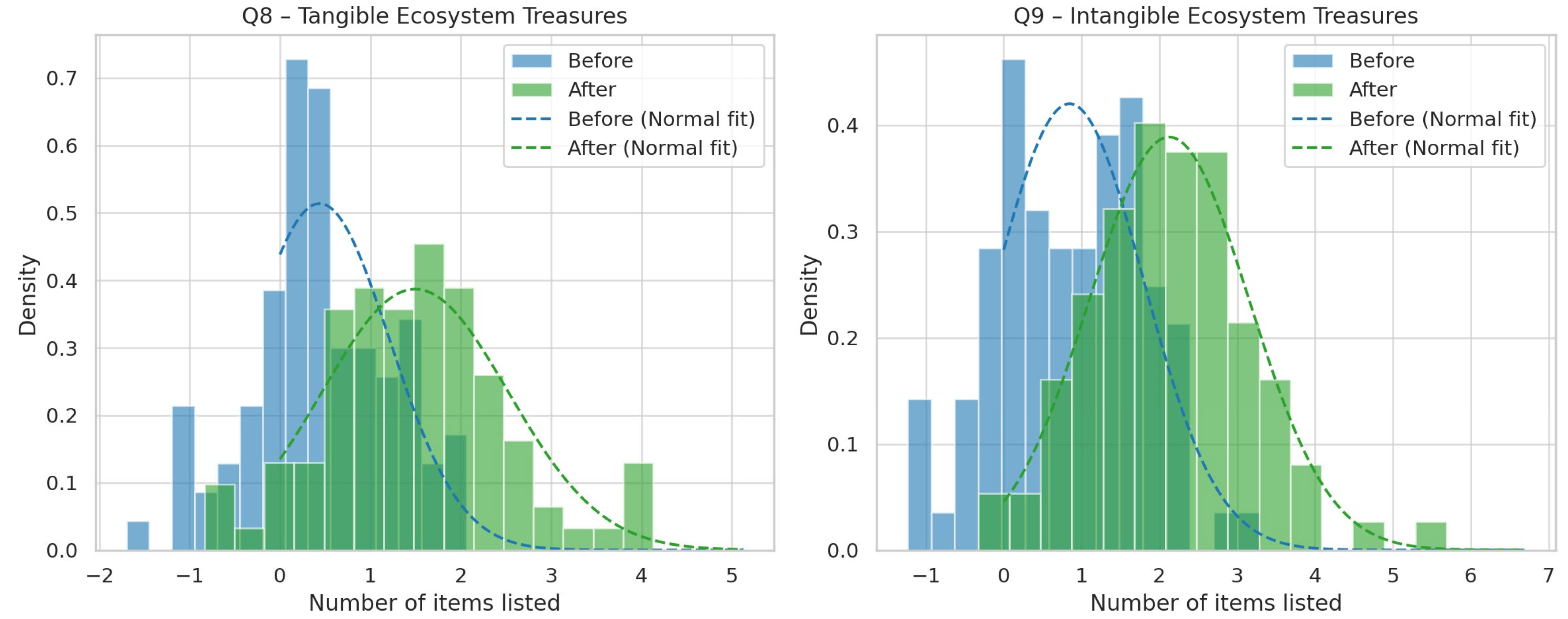 Sustainability 17 10439 g001