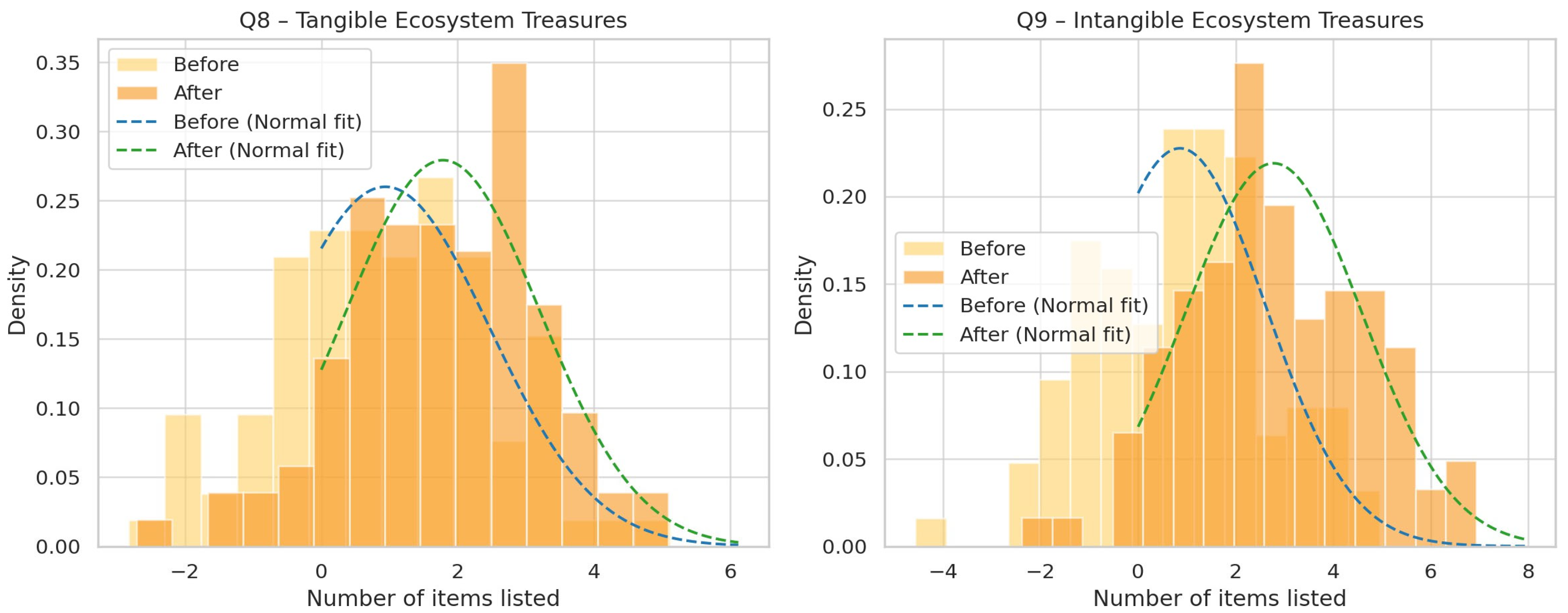 Sustainability 17 10439 g002