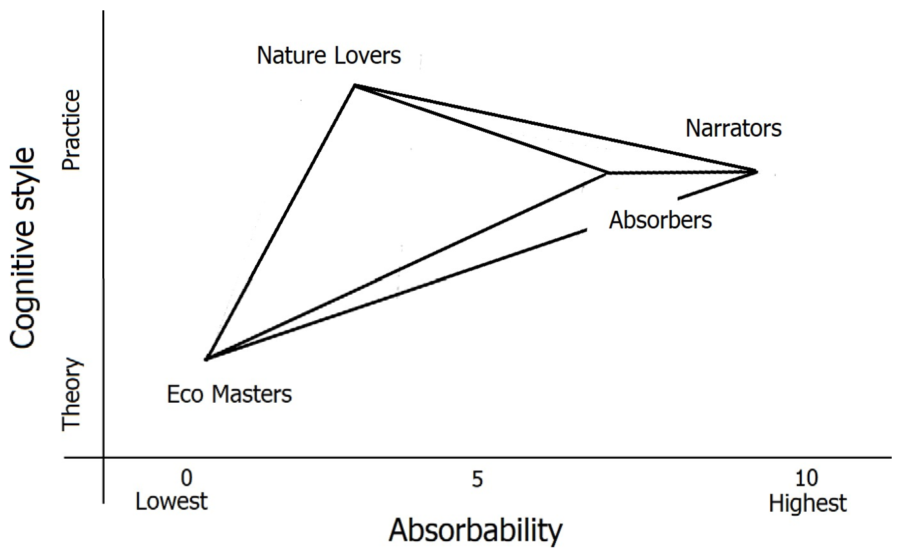 Sustainability 17 10439 g006