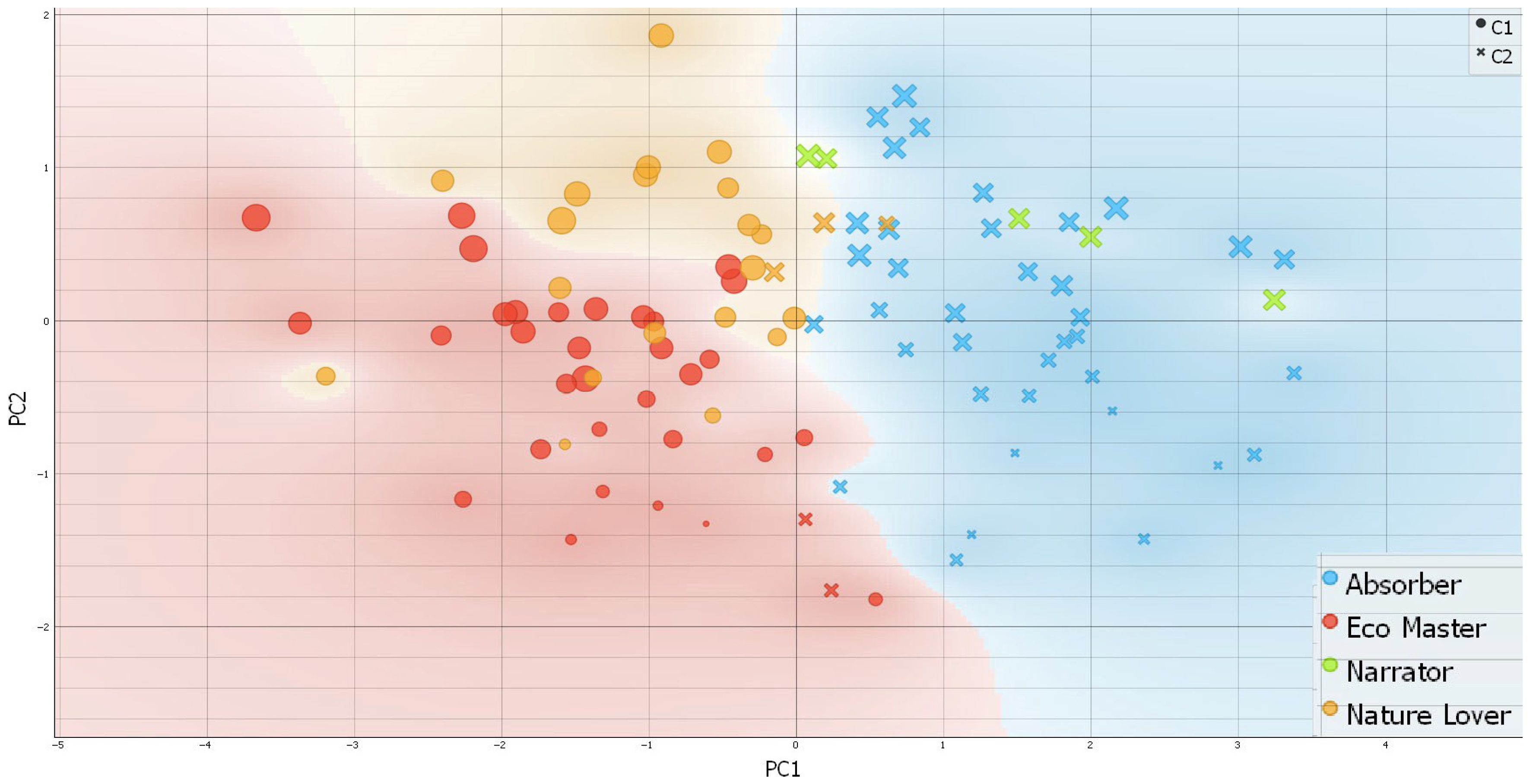 Sustainability 17 10439 g007