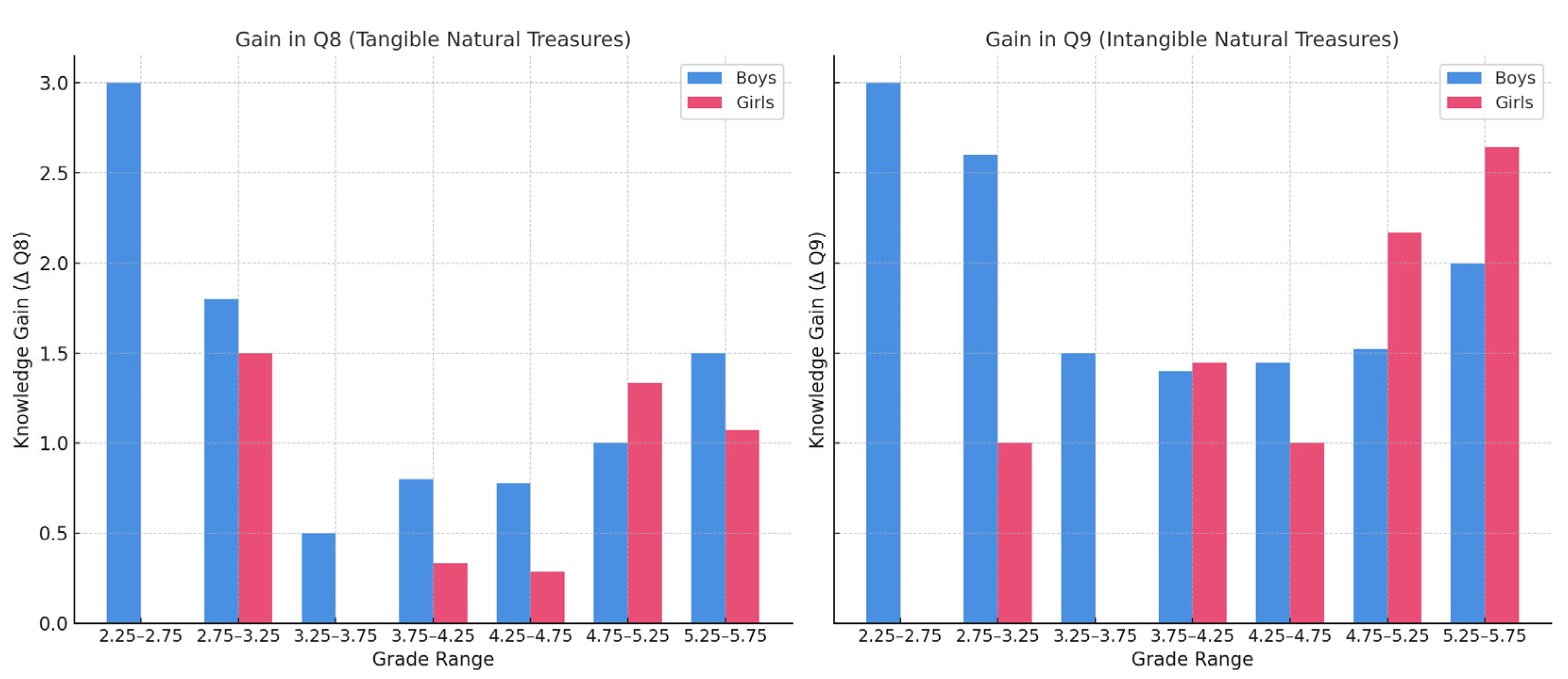 Sustainability 17 10439 g0a2