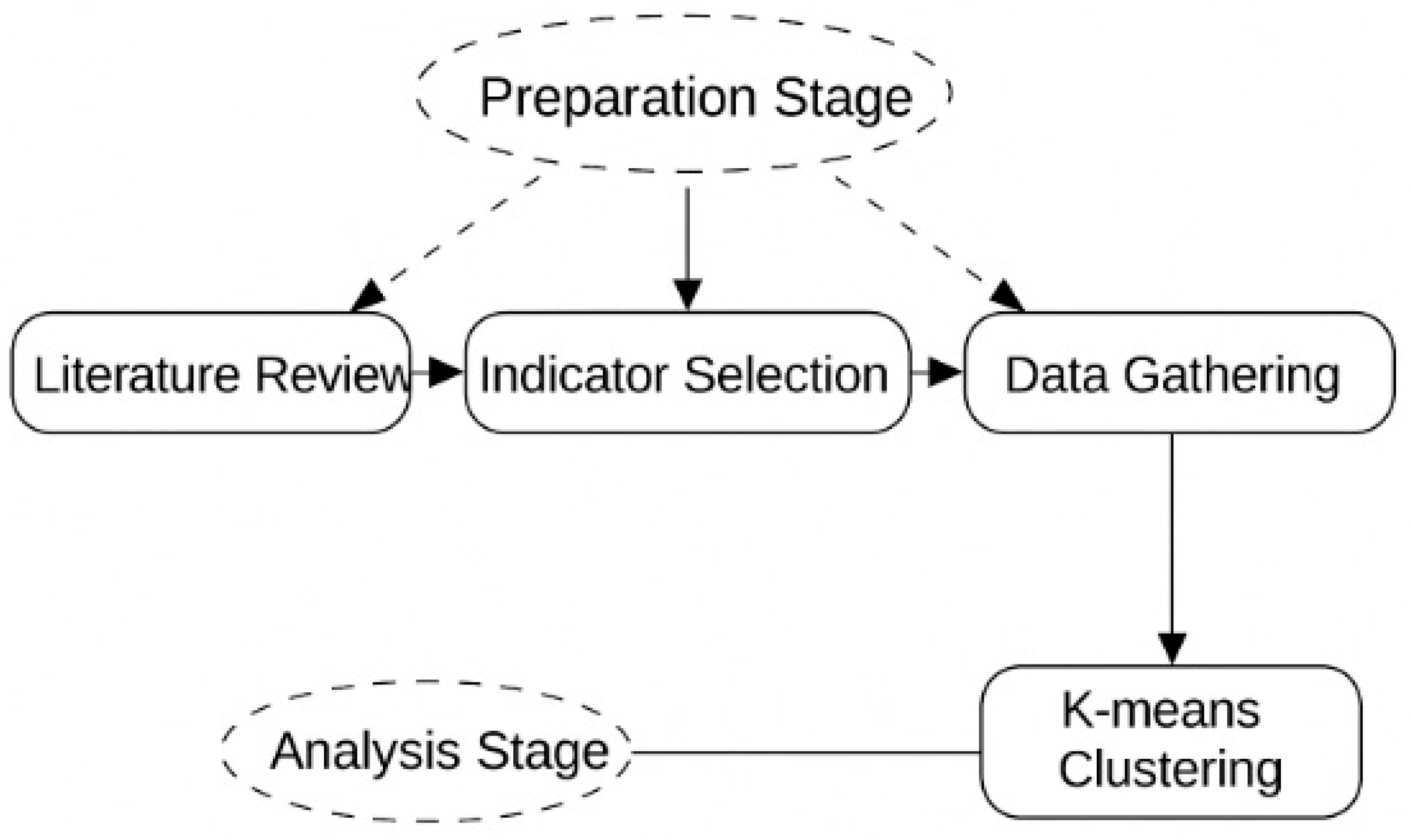 Sustainability 17 10440 g001