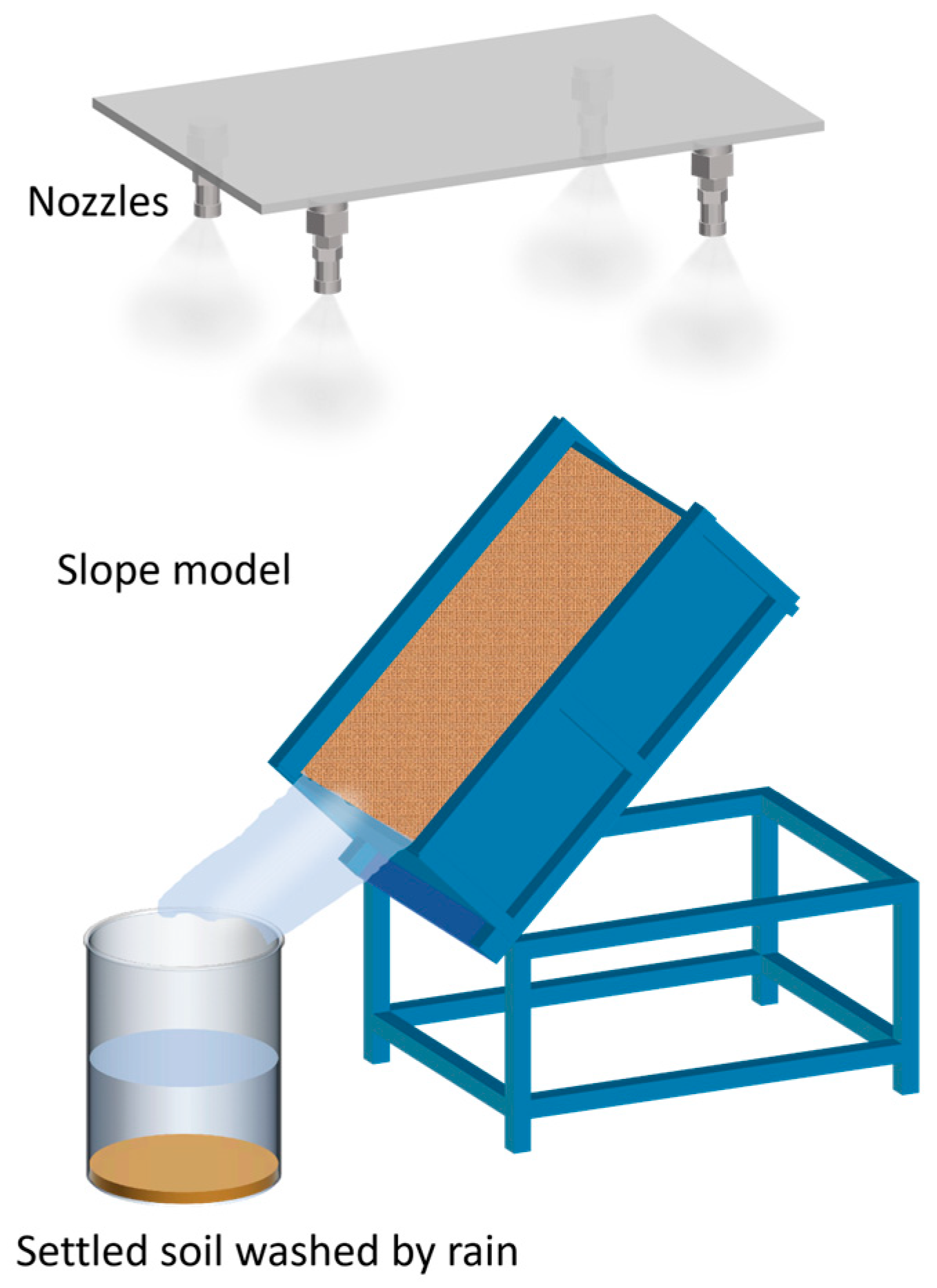 Sustainability 17 10441 g001