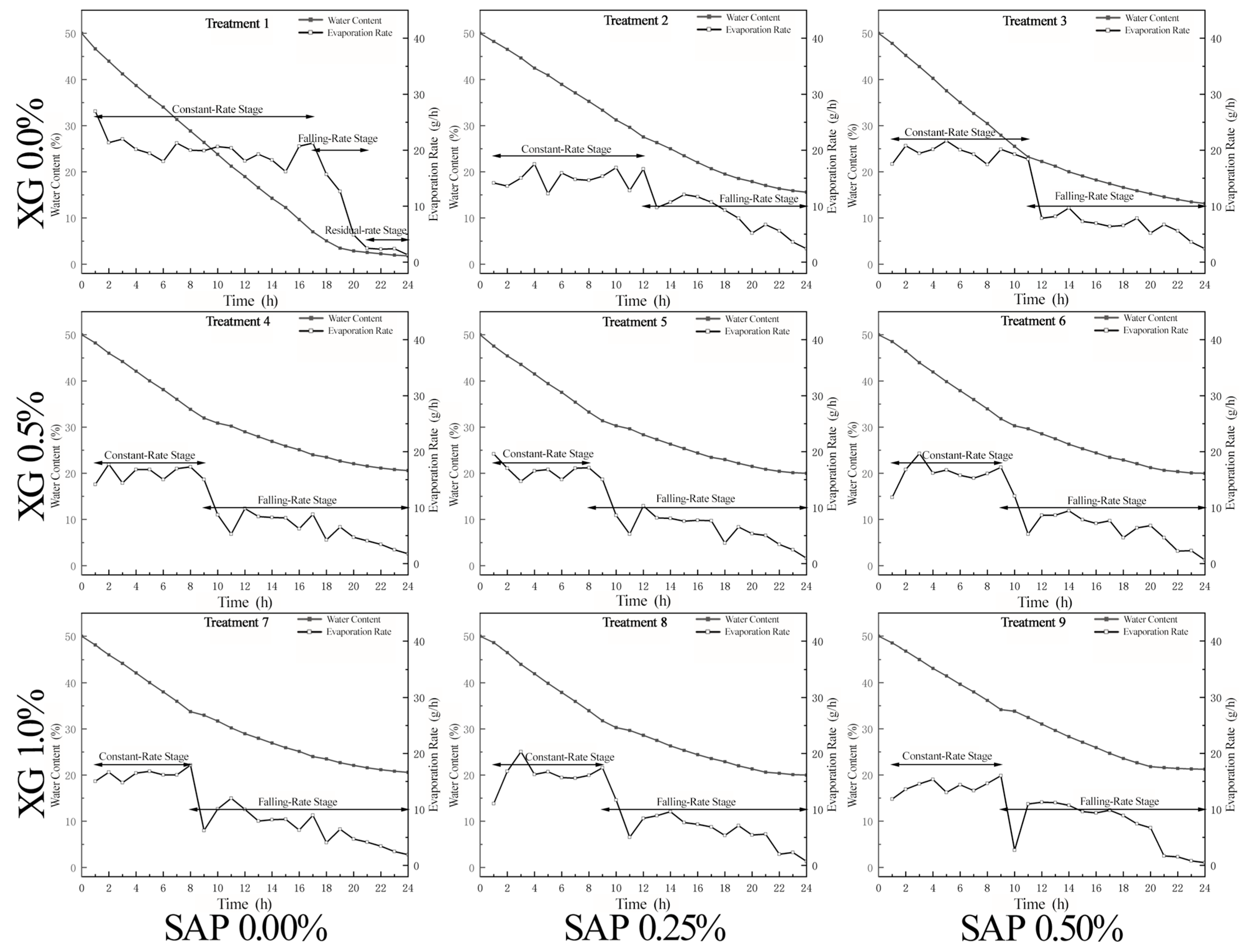 Sustainability 17 10441 g003