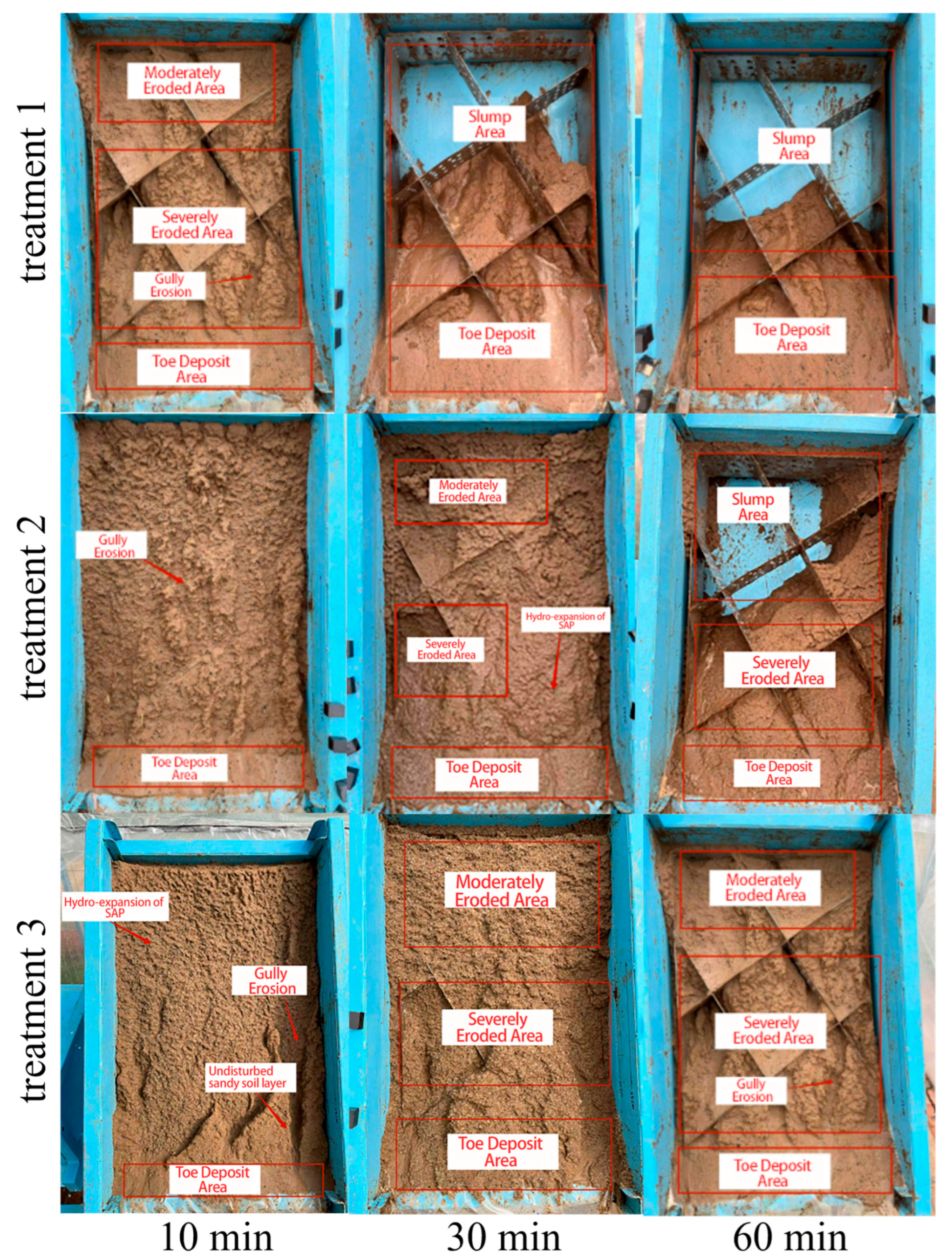 Sustainability 17 10441 g006