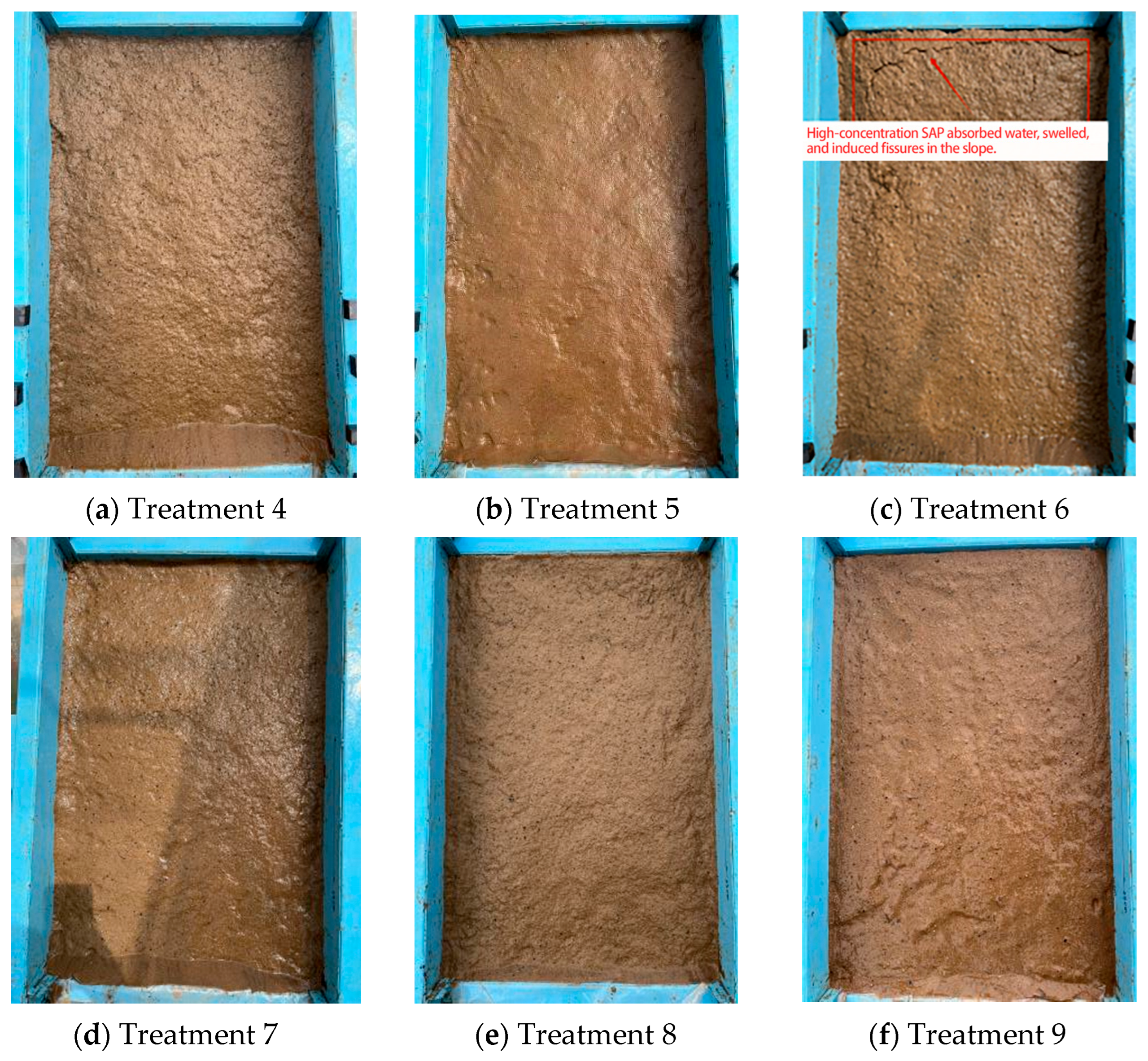 Sustainability 17 10441 g007