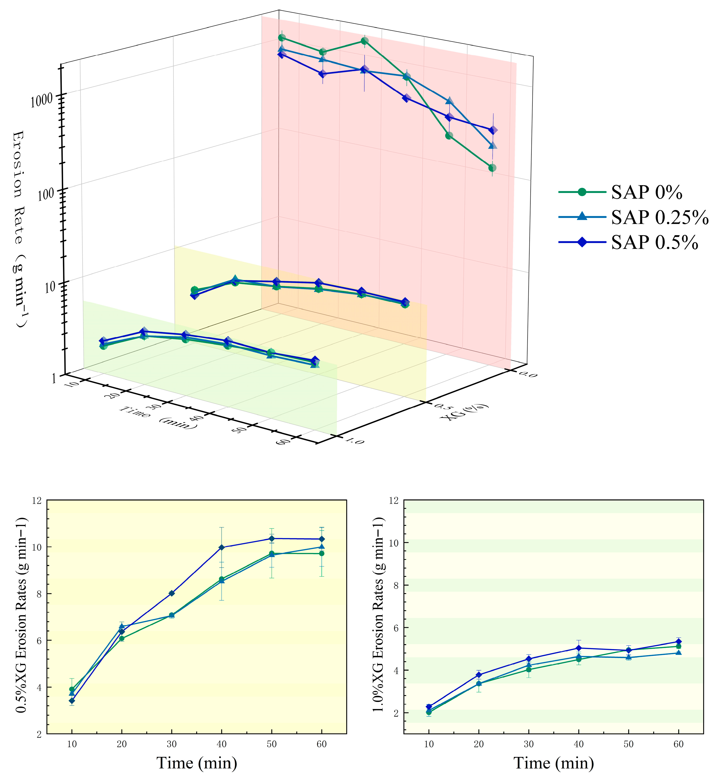 Sustainability 17 10441 g008