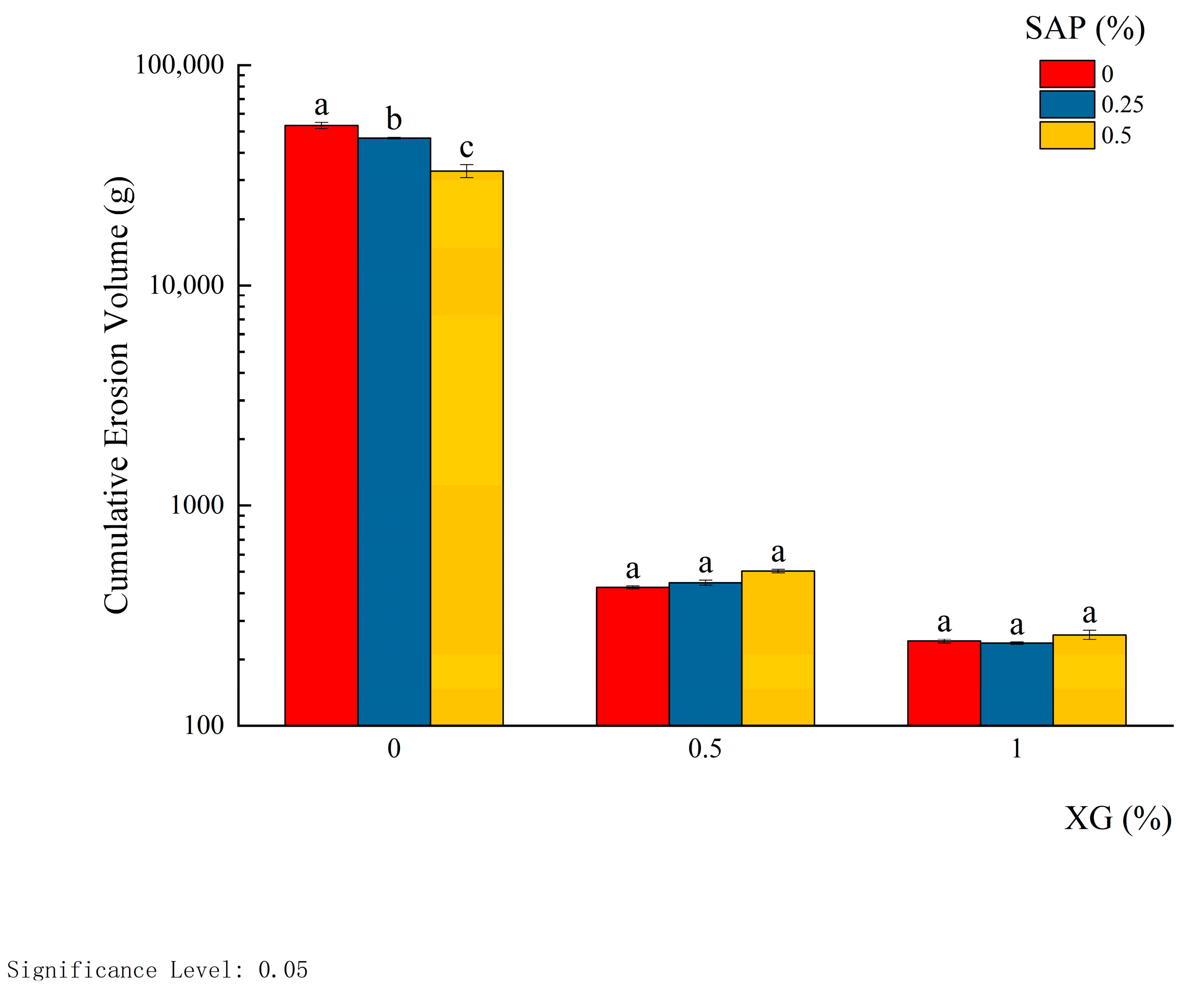 Sustainability 17 10441 g009