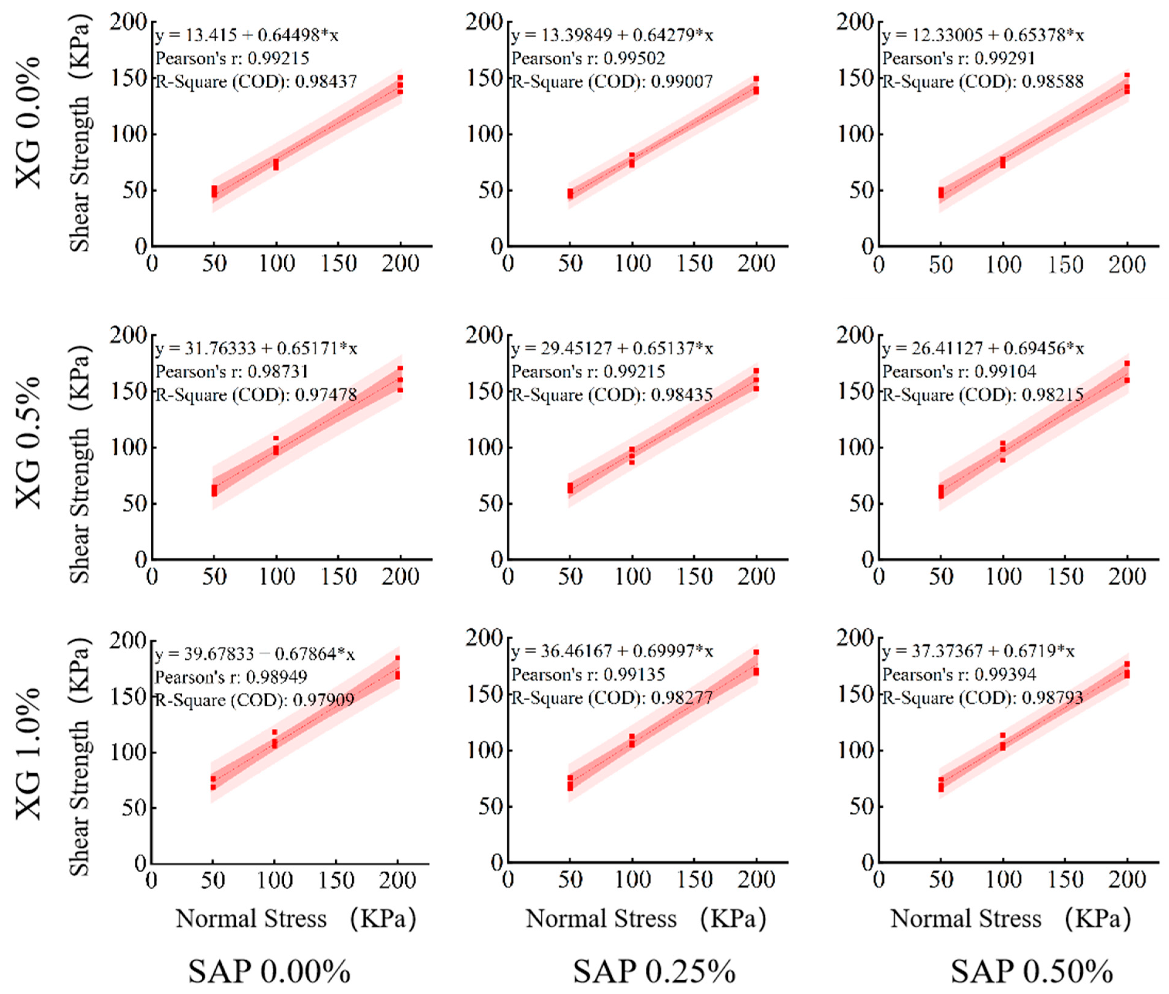 Sustainability 17 10441 g011