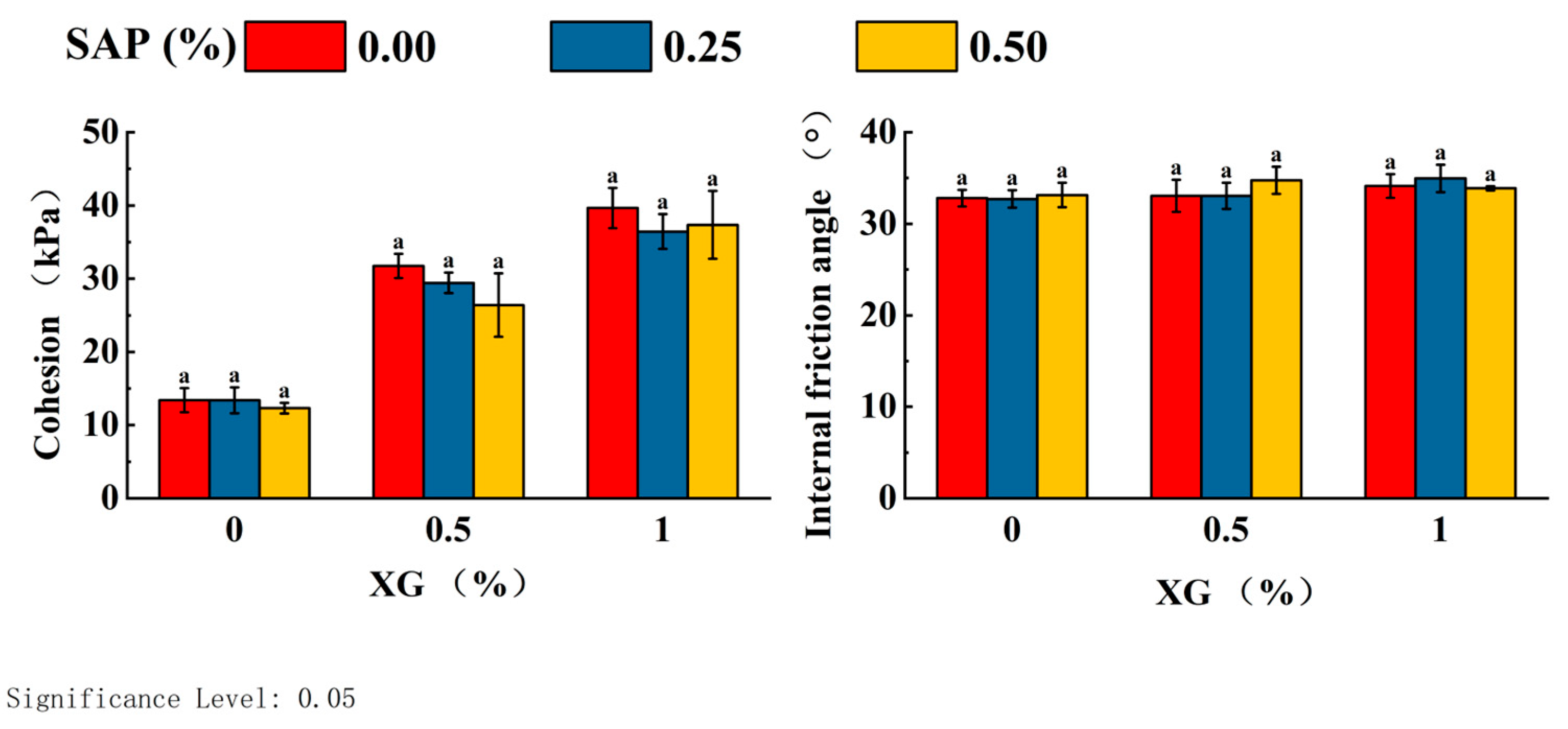 Sustainability 17 10441 g012