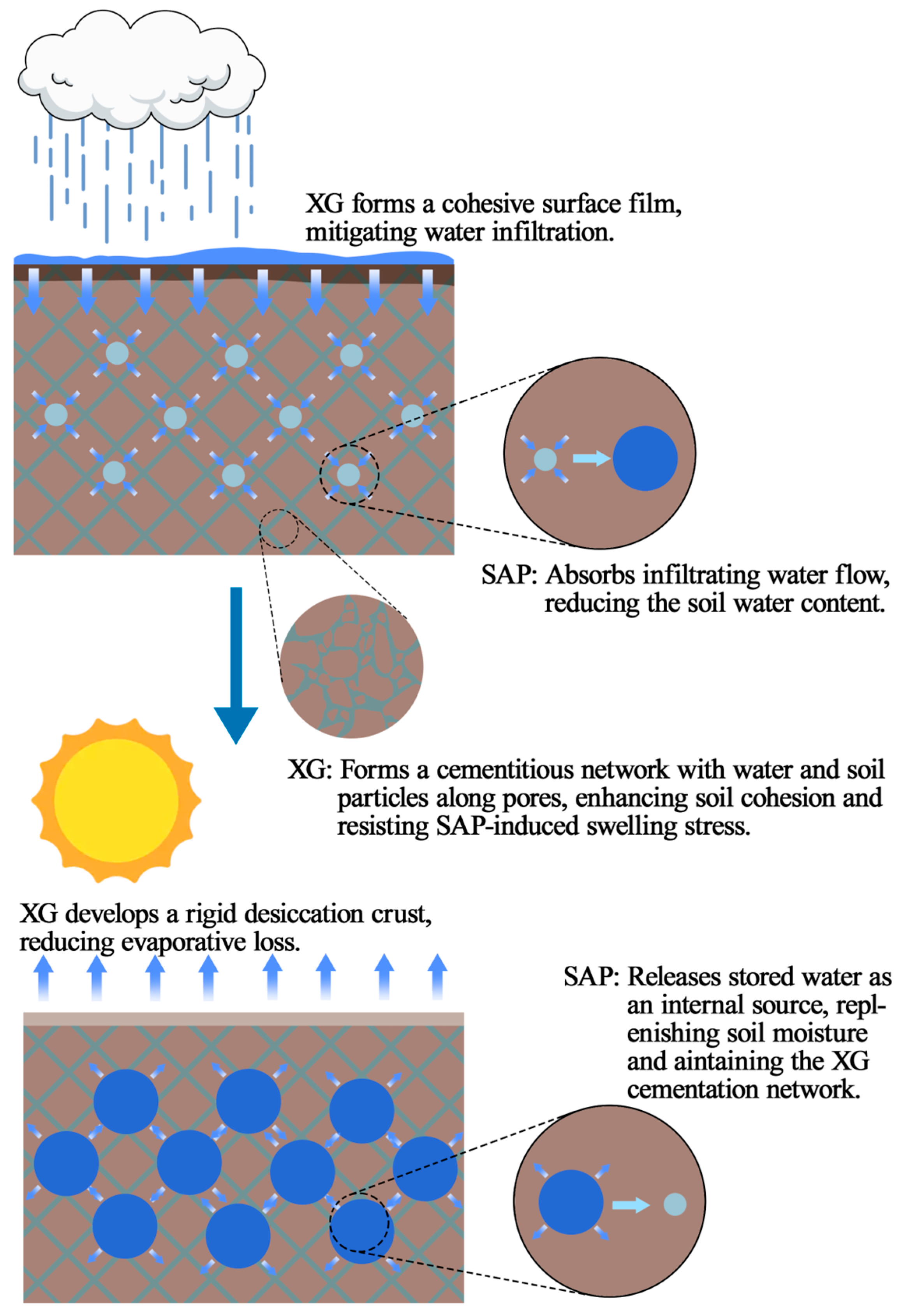 Sustainability 17 10441 g013