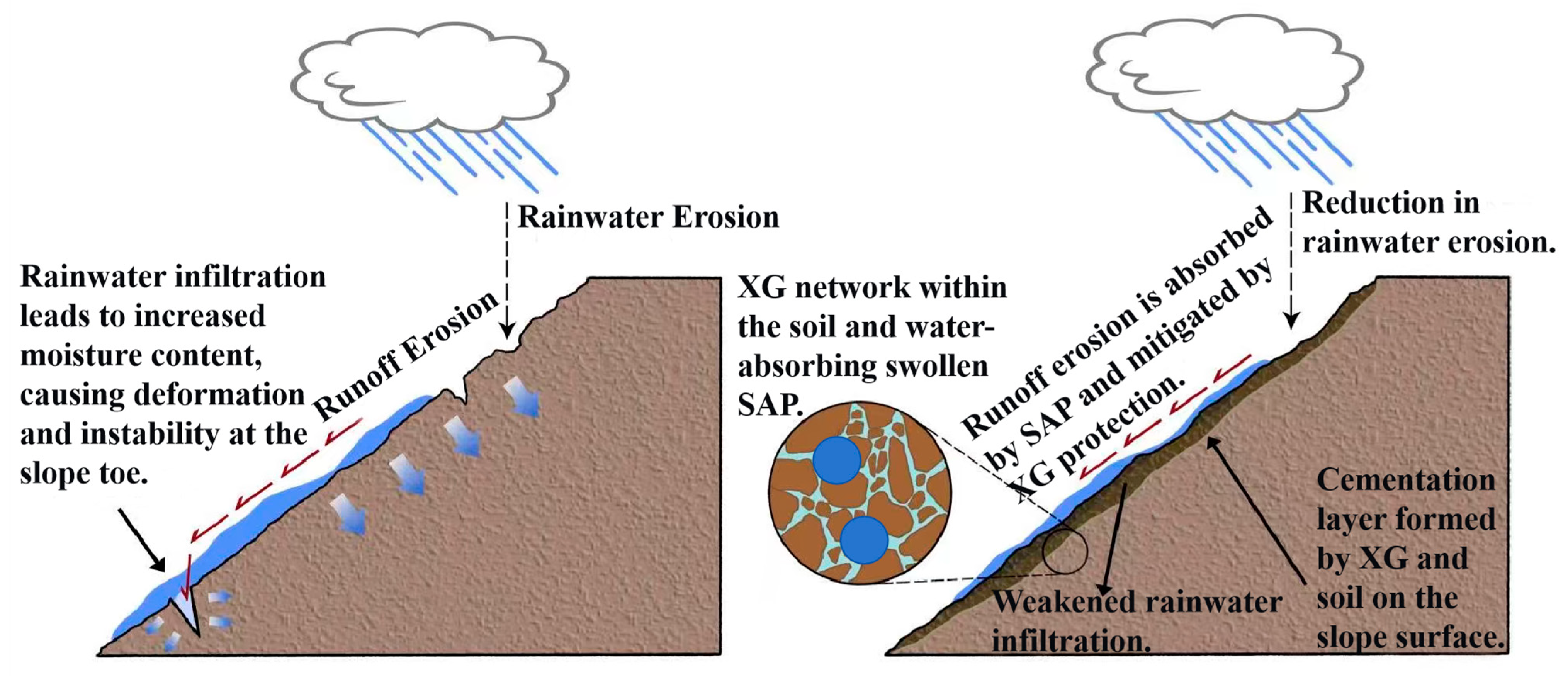 Sustainability 17 10441 g014
