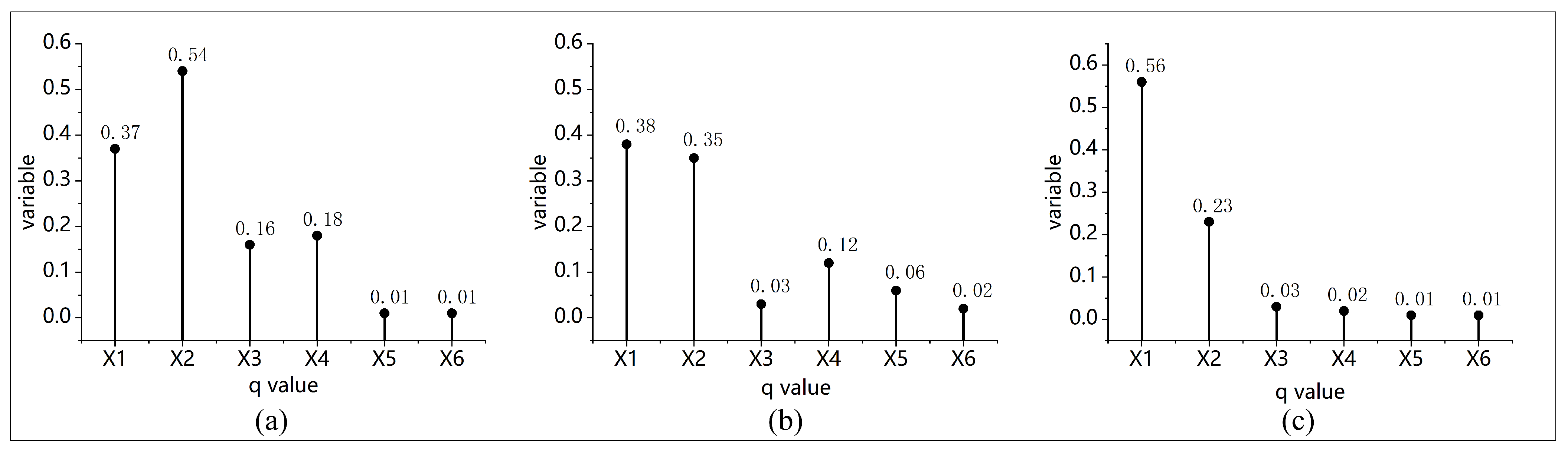 Sustainability 17 10444 g006