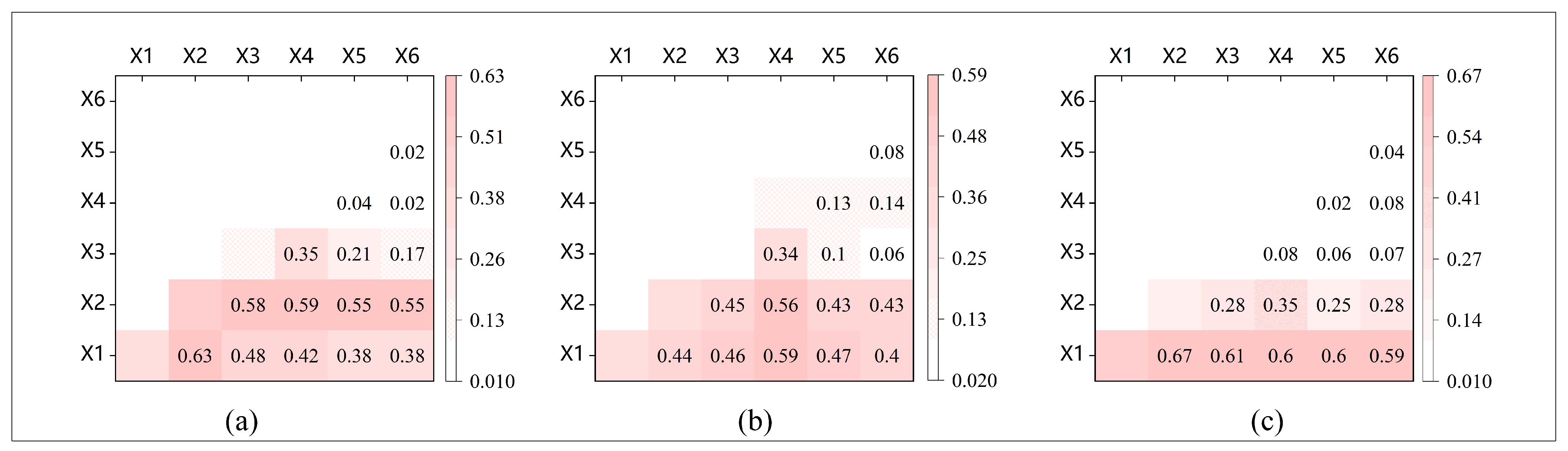 Sustainability 17 10444 g007