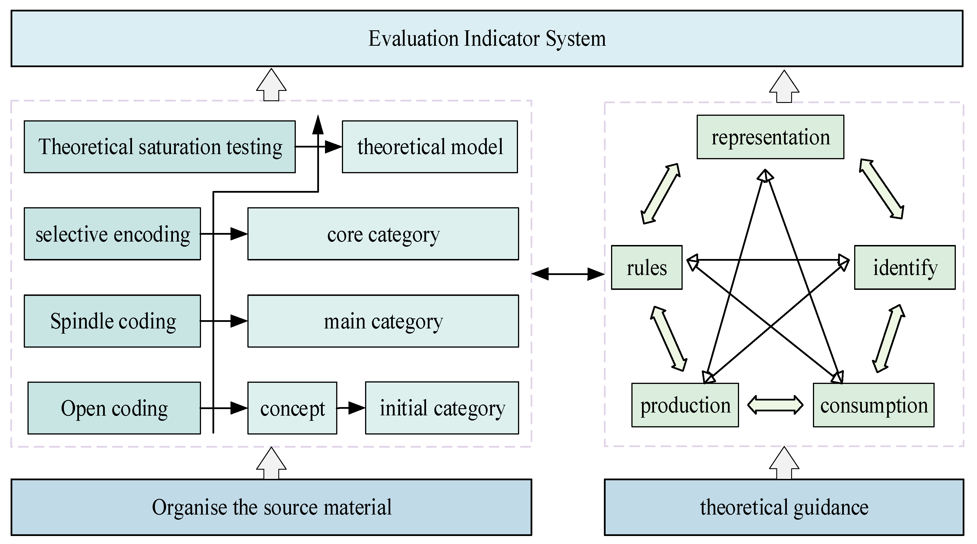 Sustainability 17 10452 g001