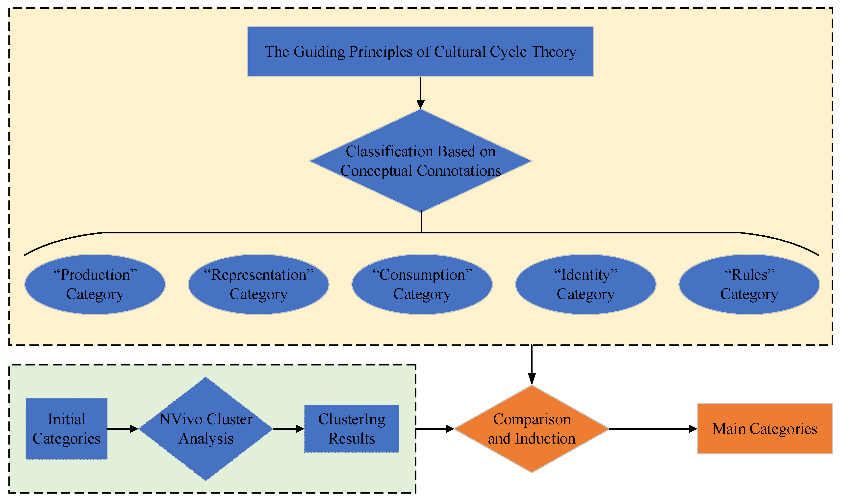 Sustainability 17 10452 g002