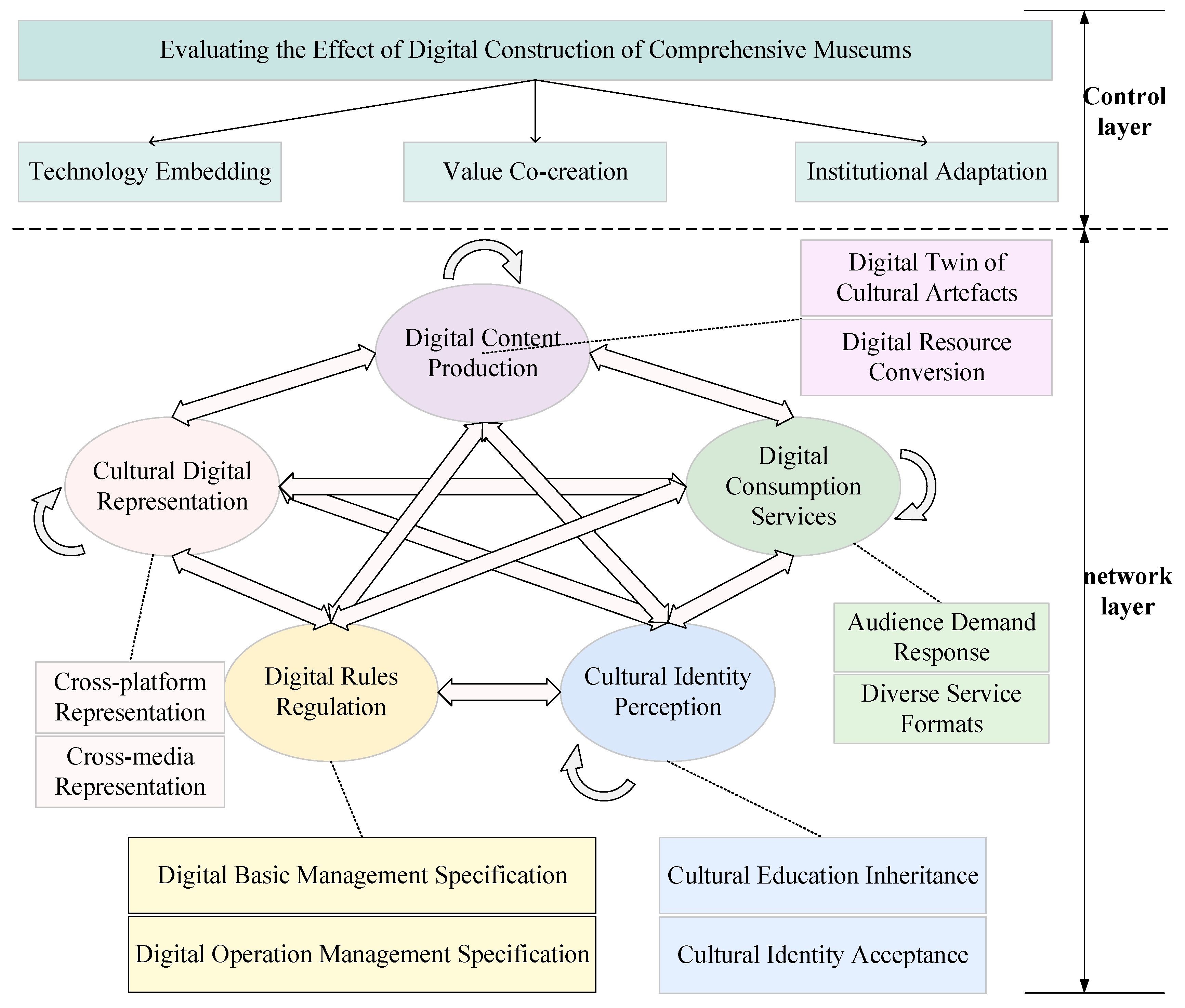 Sustainability 17 10452 g003