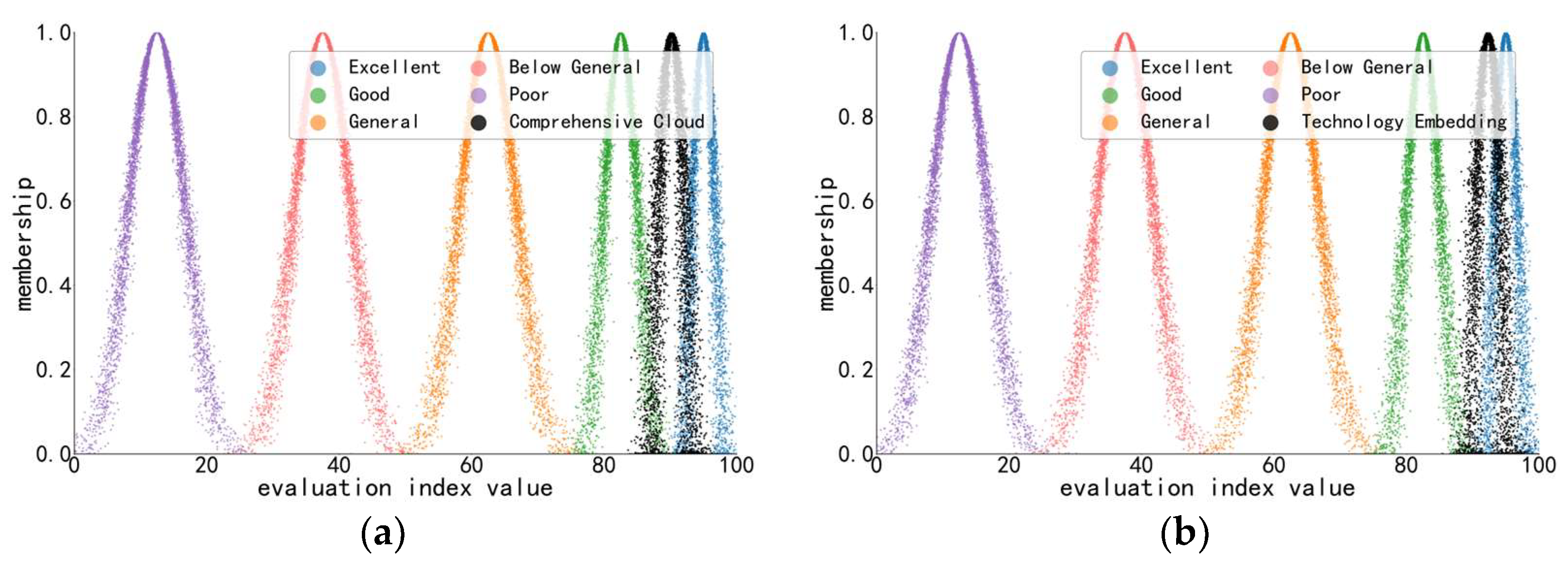 Sustainability 17 10452 g004a