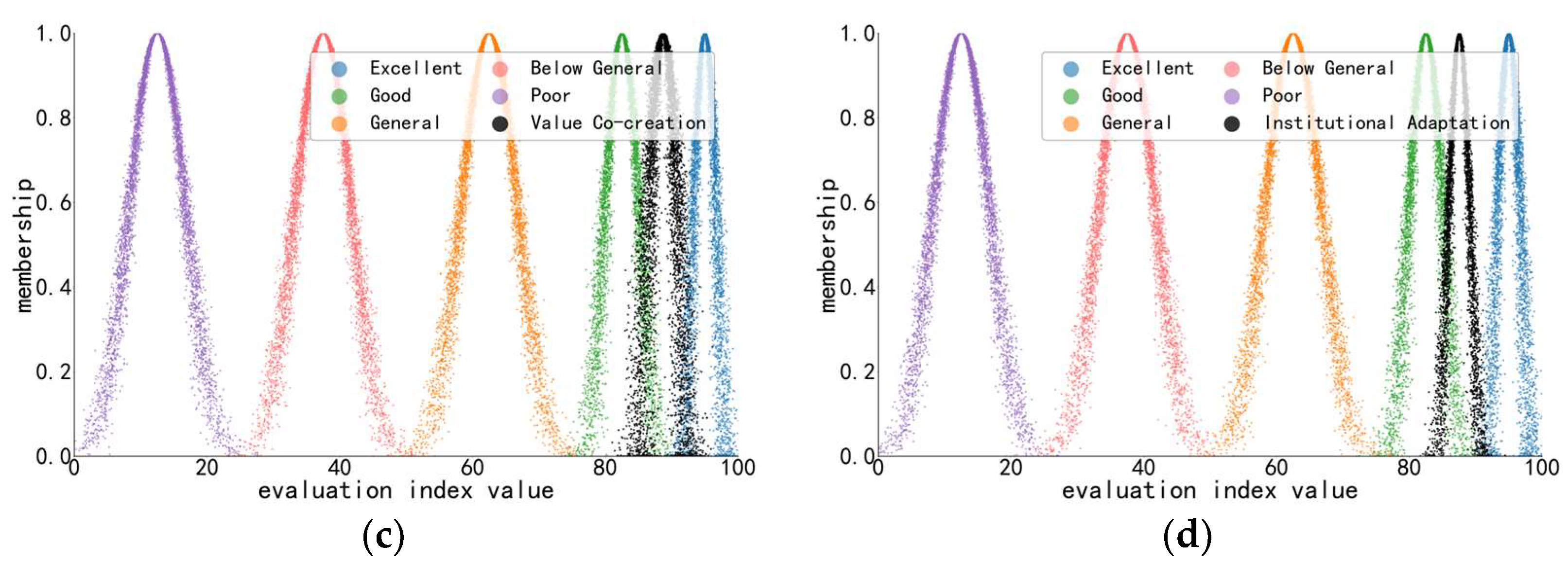 Sustainability 17 10452 g004b