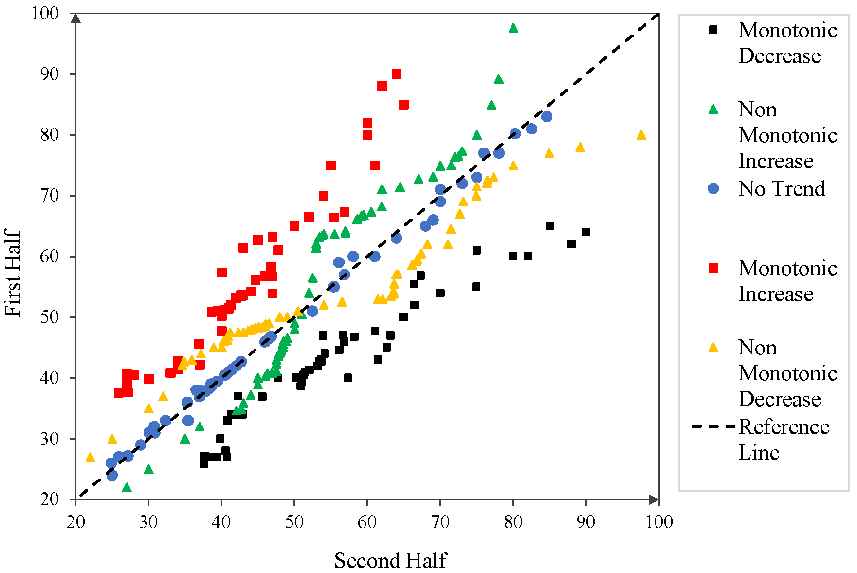 Sustainability 17 10454 g002