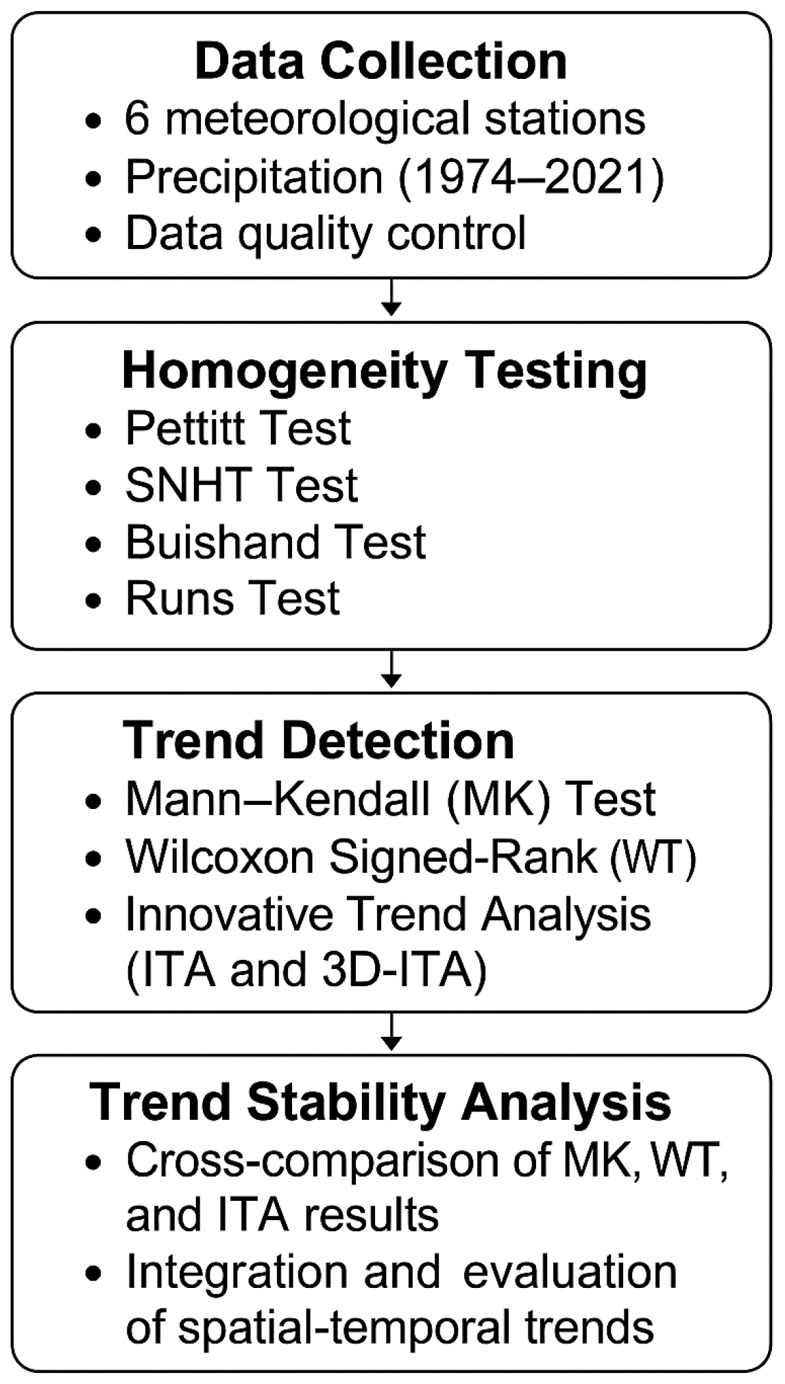 Sustainability 17 10454 g004
