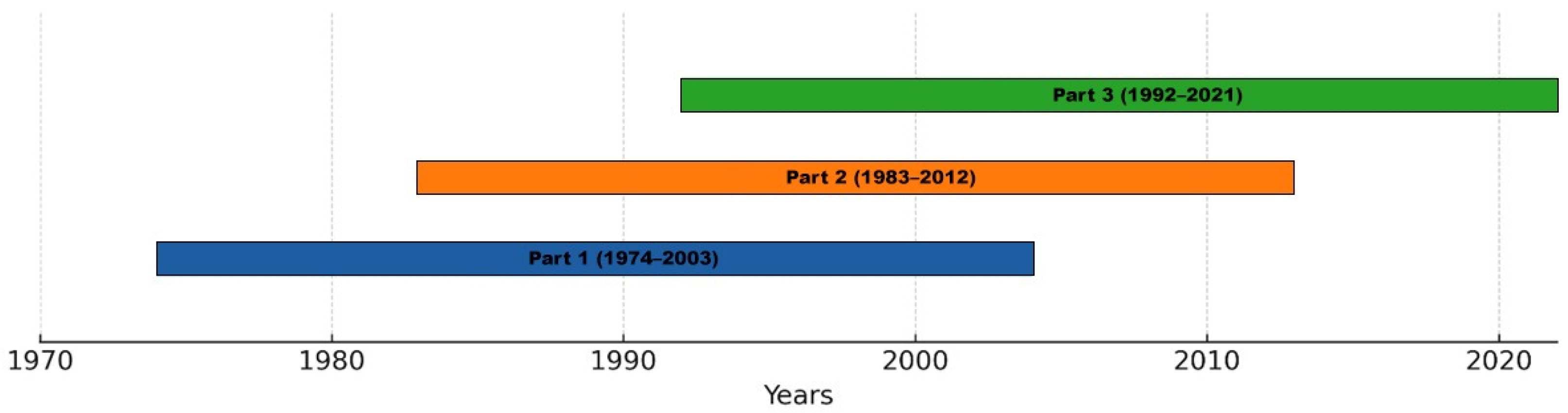 Sustainability 17 10454 g005