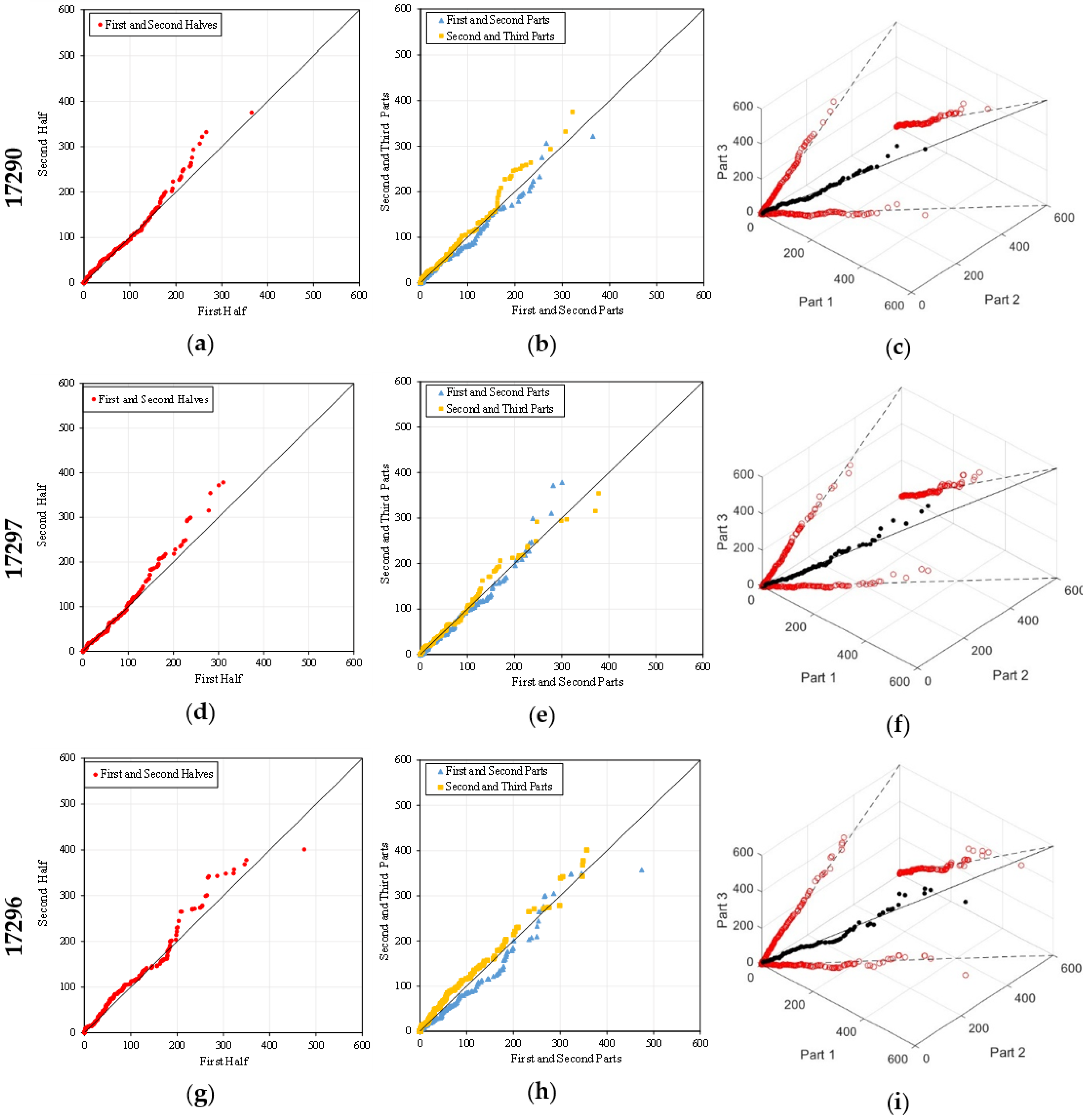 Sustainability 17 10454 g006