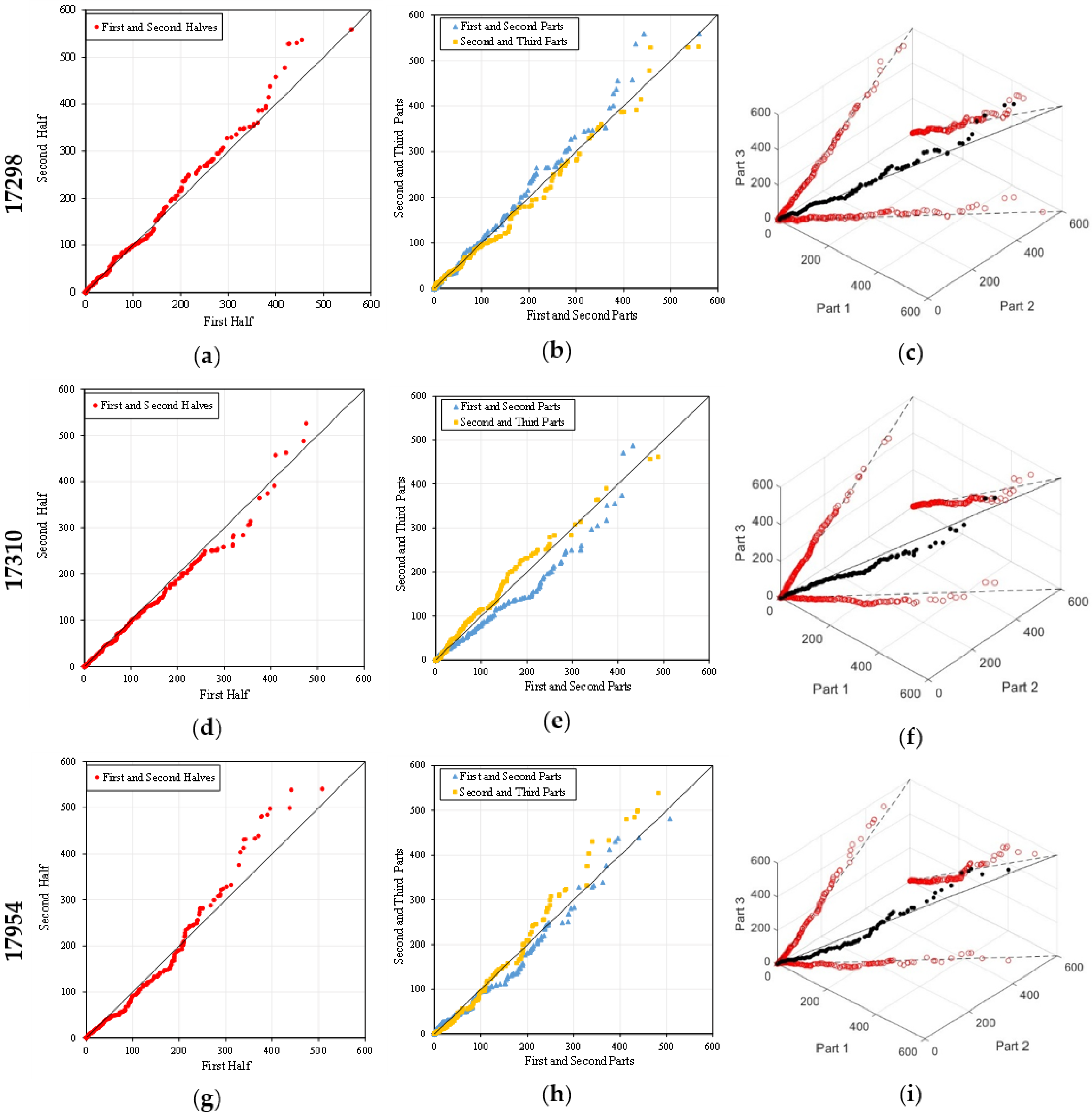 Sustainability 17 10454 g007