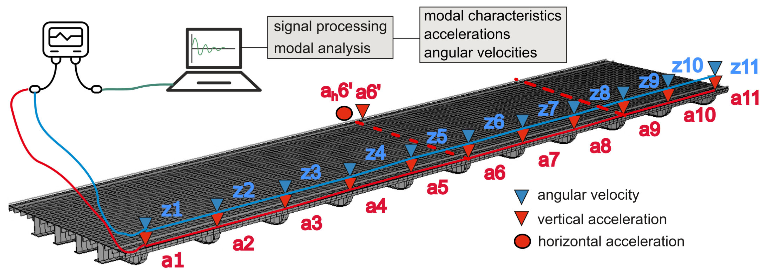 Sustainability 17 10456 g003