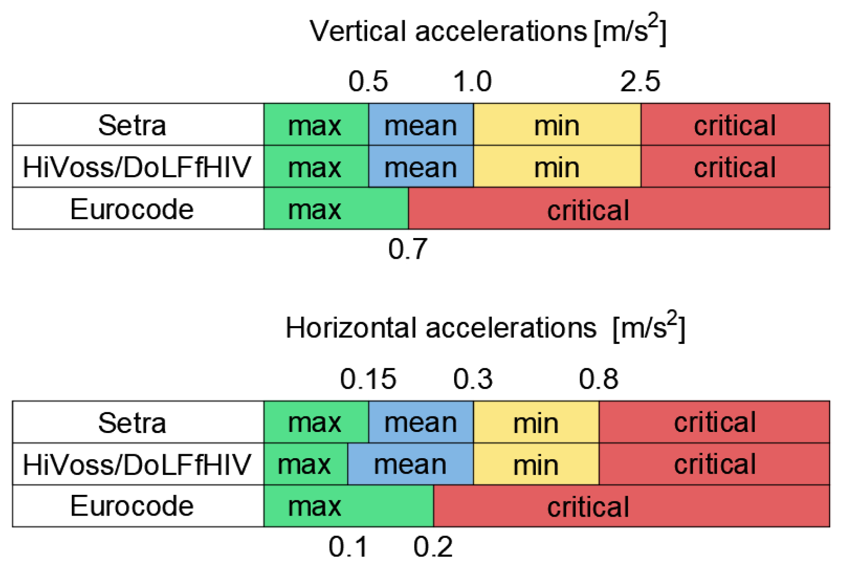 Sustainability 17 10456 g007