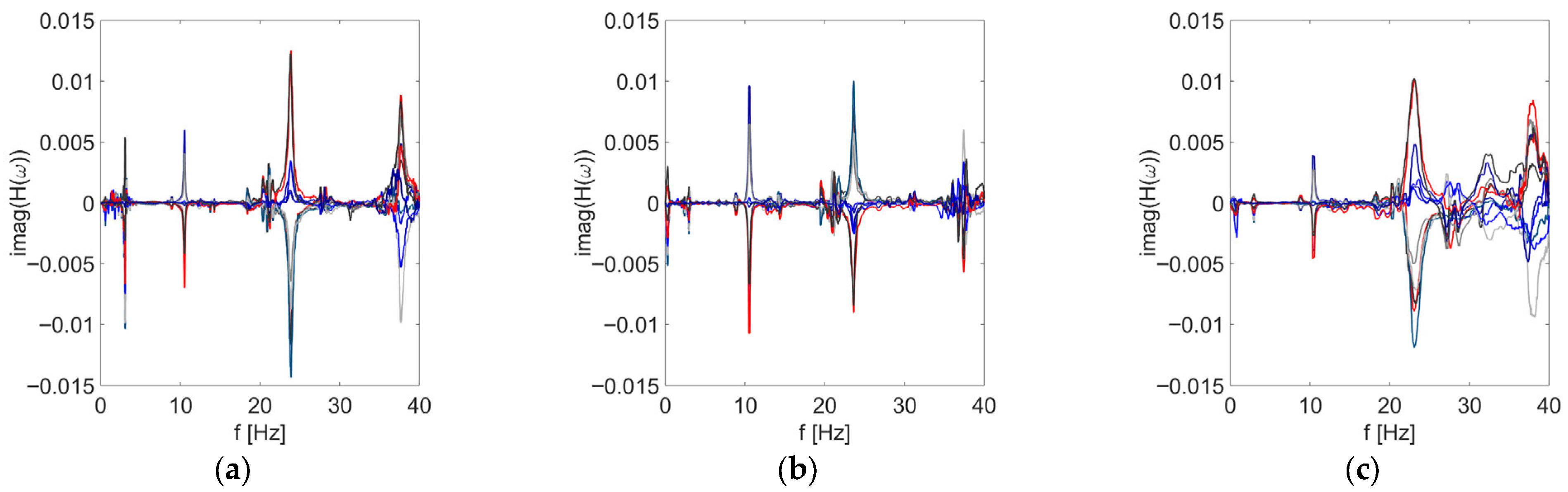 Sustainability 17 10456 g008