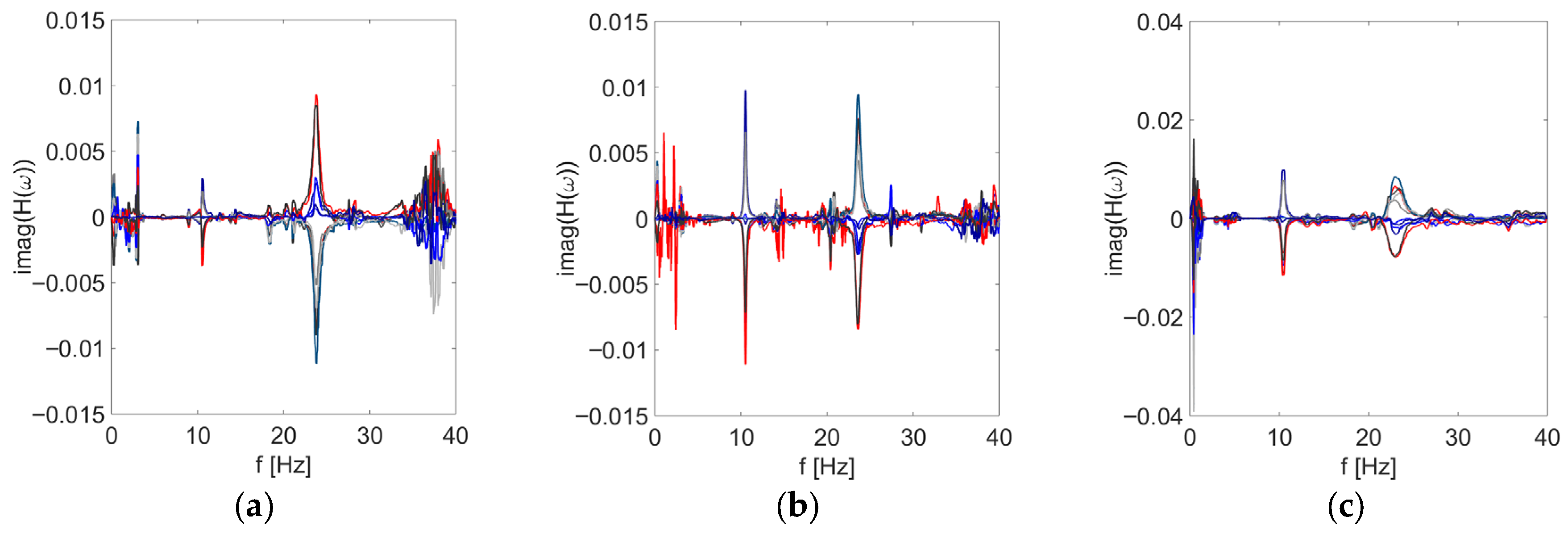 Sustainability 17 10456 g009
