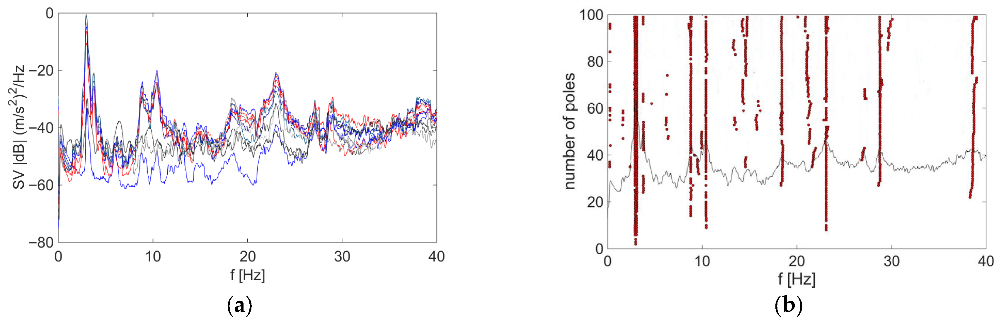 Sustainability 17 10456 g010