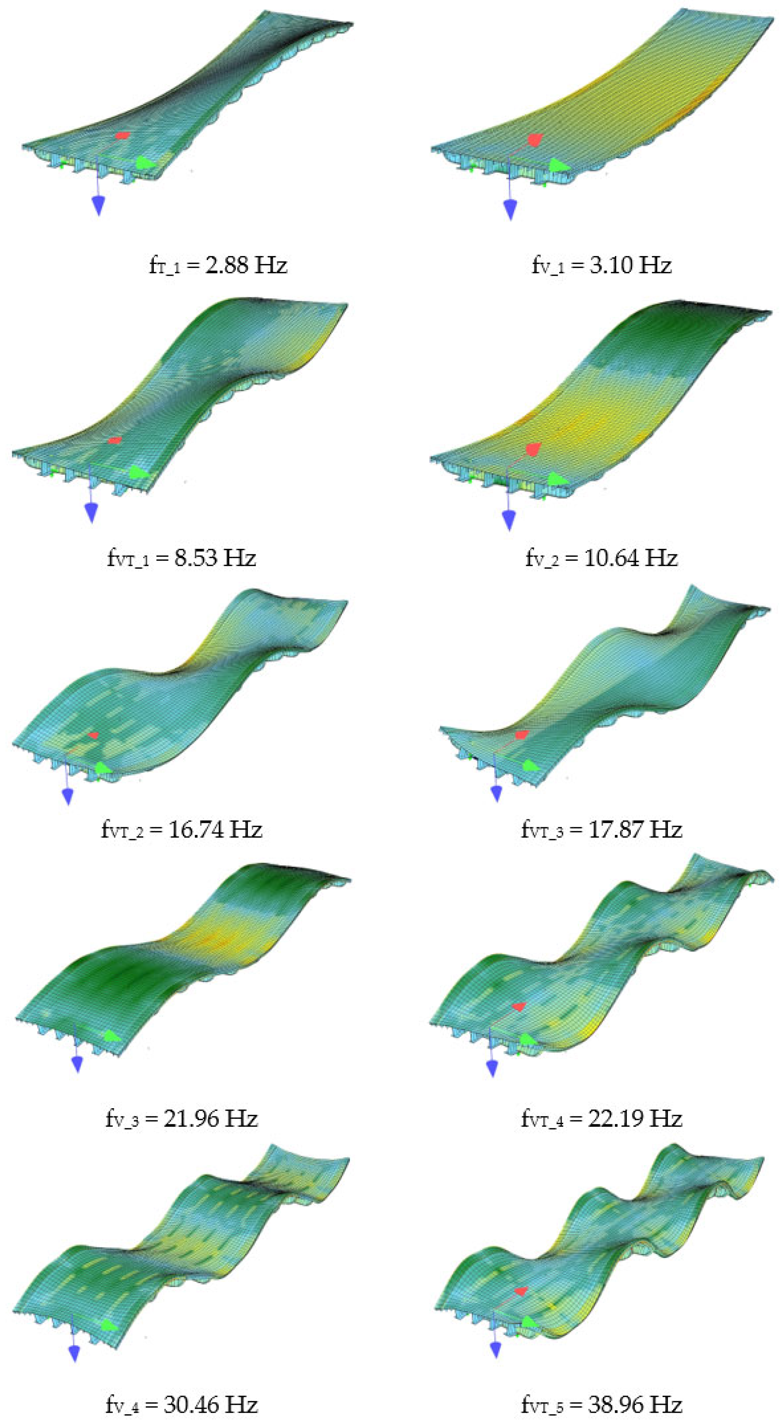 Sustainability 17 10456 g012
