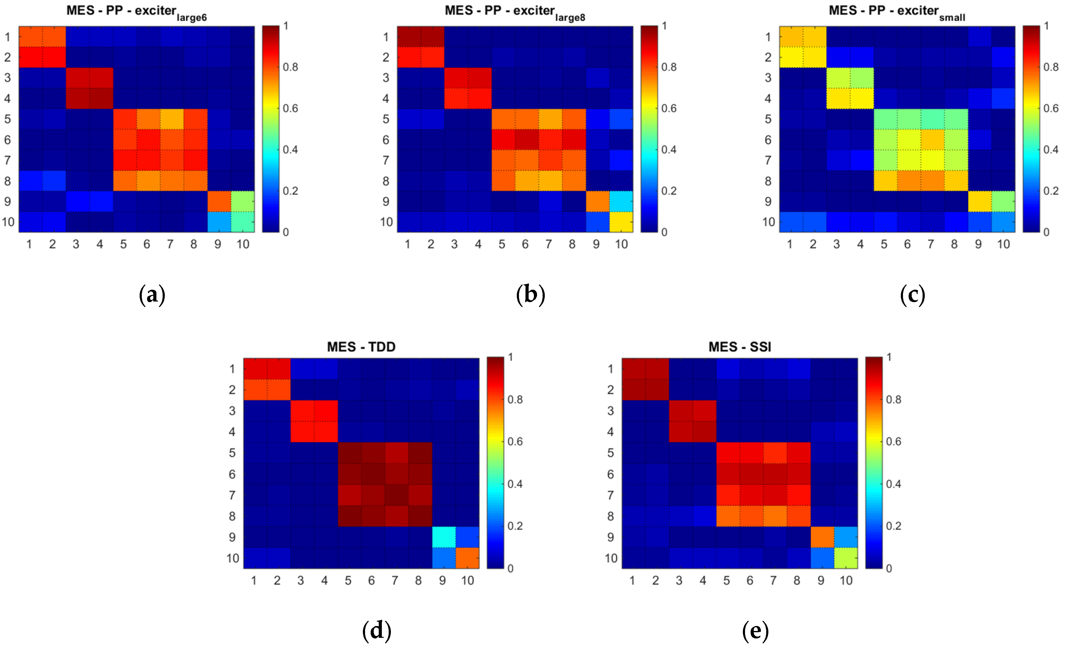 Sustainability 17 10456 g014