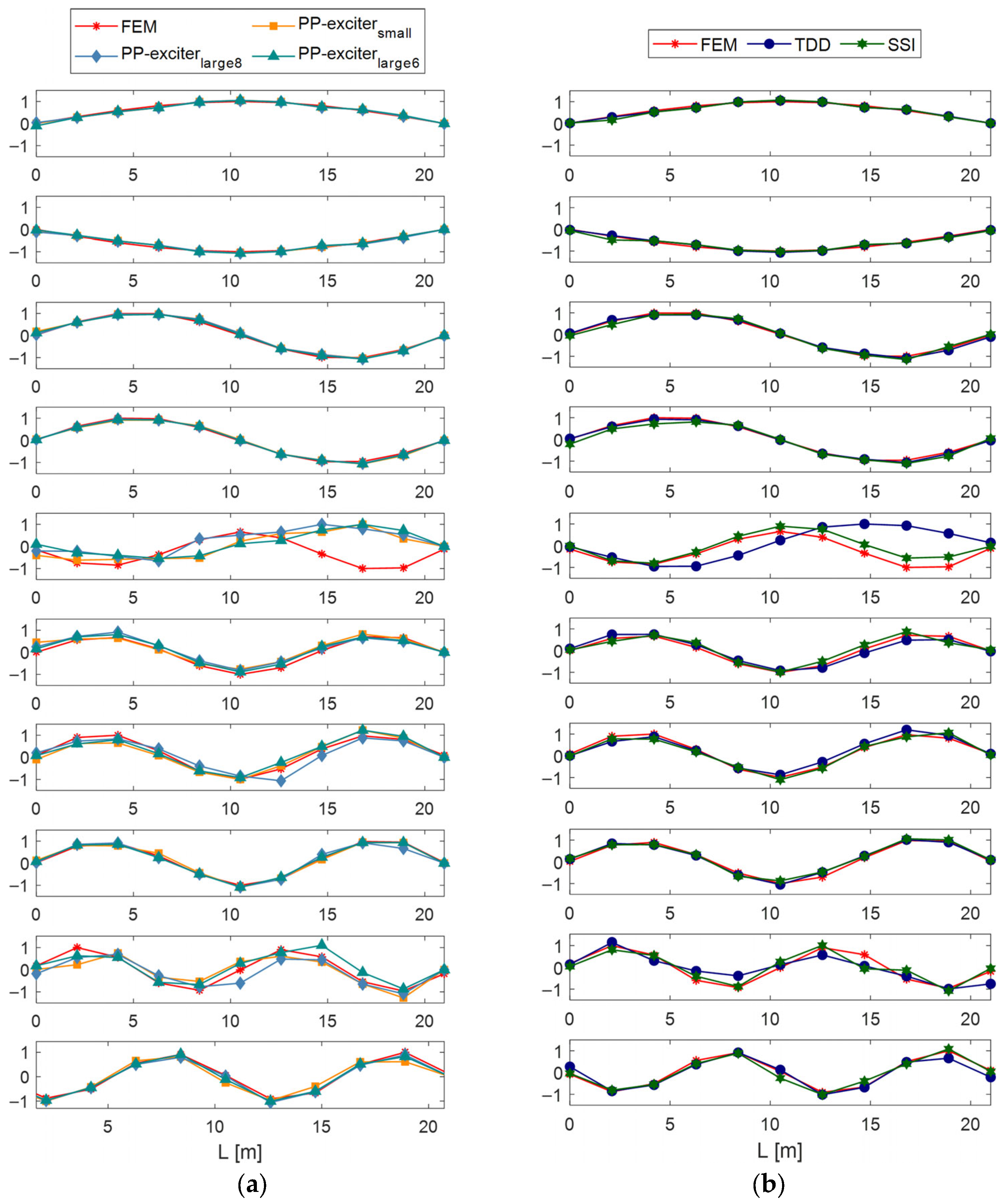 Sustainability 17 10456 g015