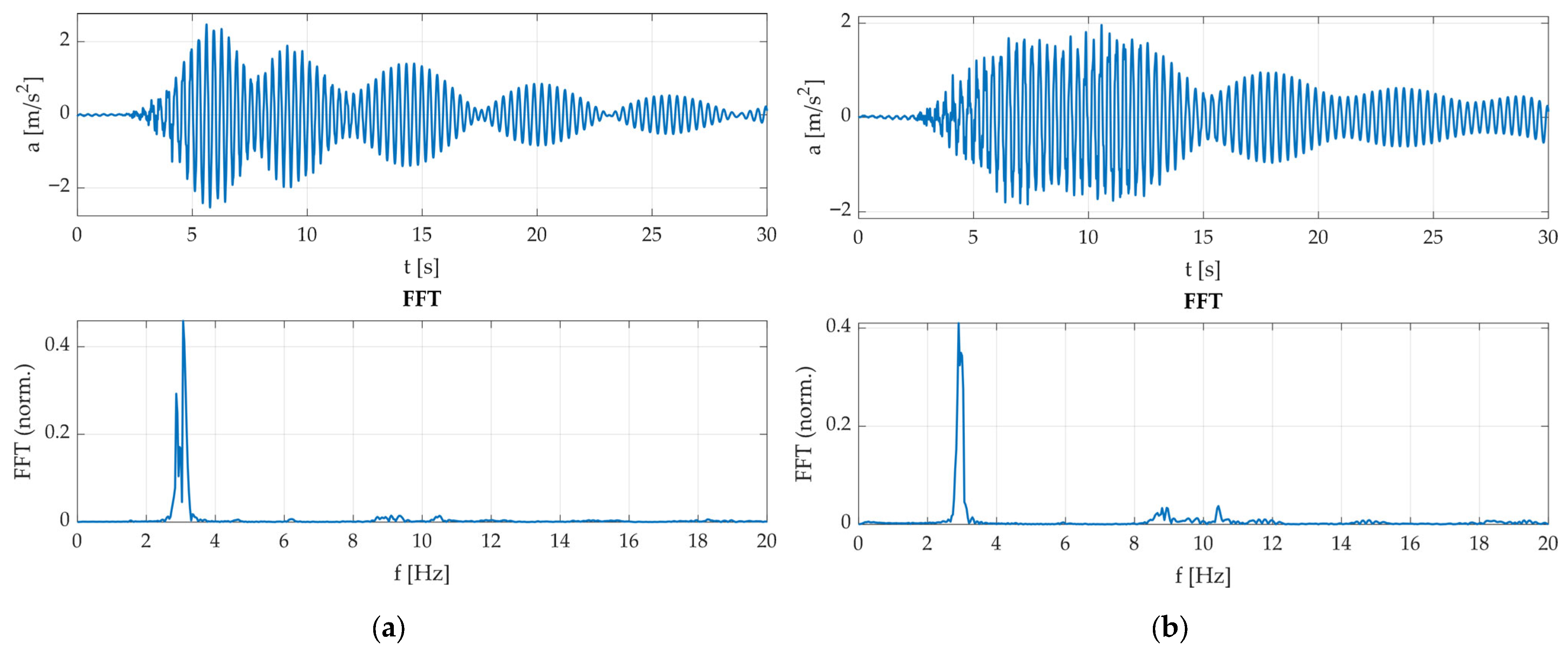 Sustainability 17 10456 g017