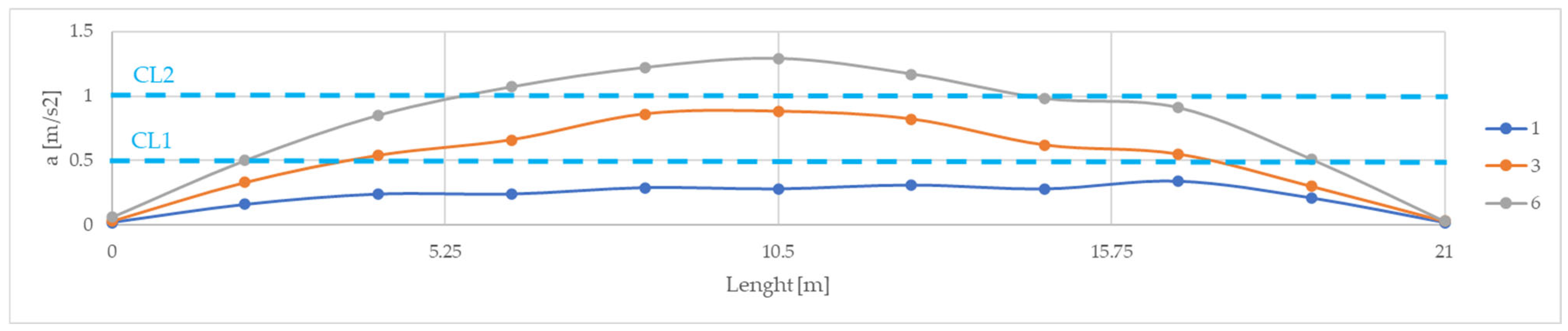 Sustainability 17 10456 g020