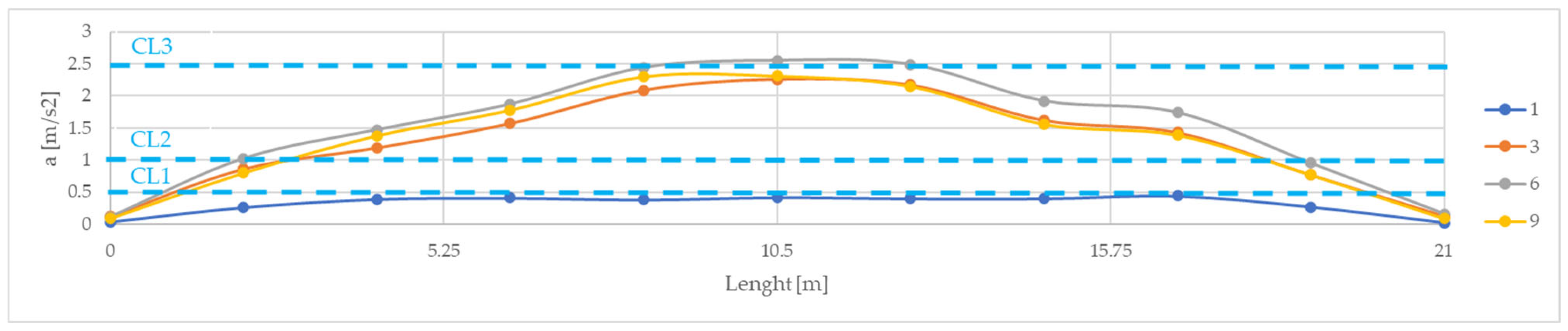 Sustainability 17 10456 g021