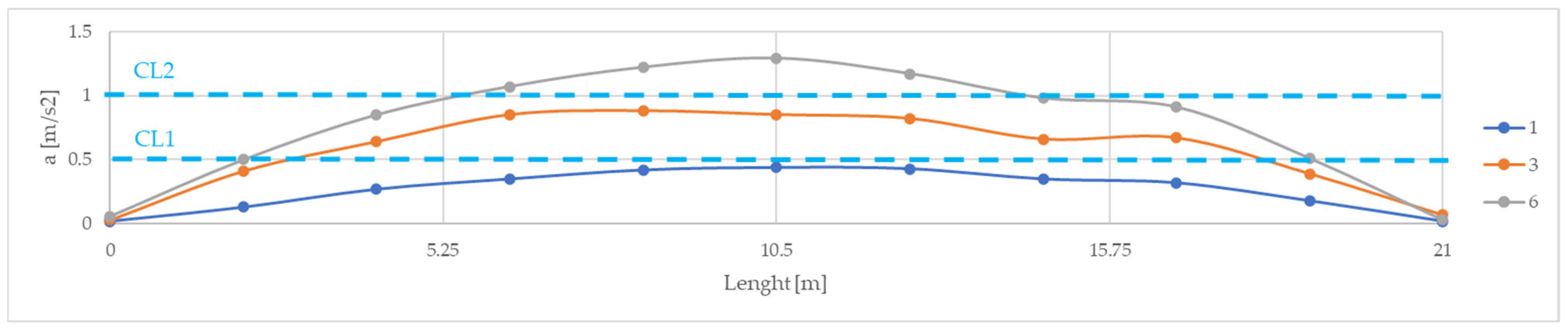 Sustainability 17 10456 g022