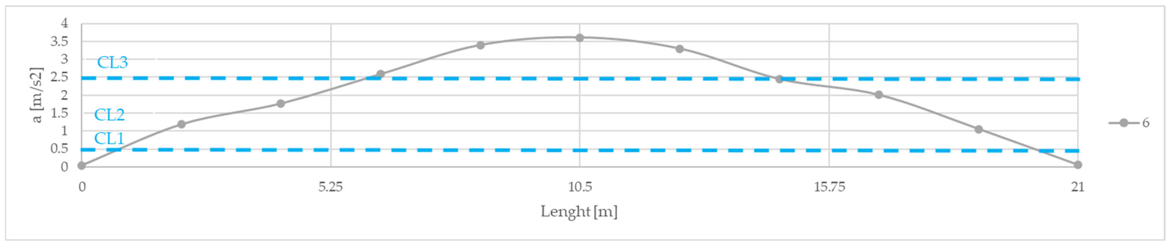 Sustainability 17 10456 g023
