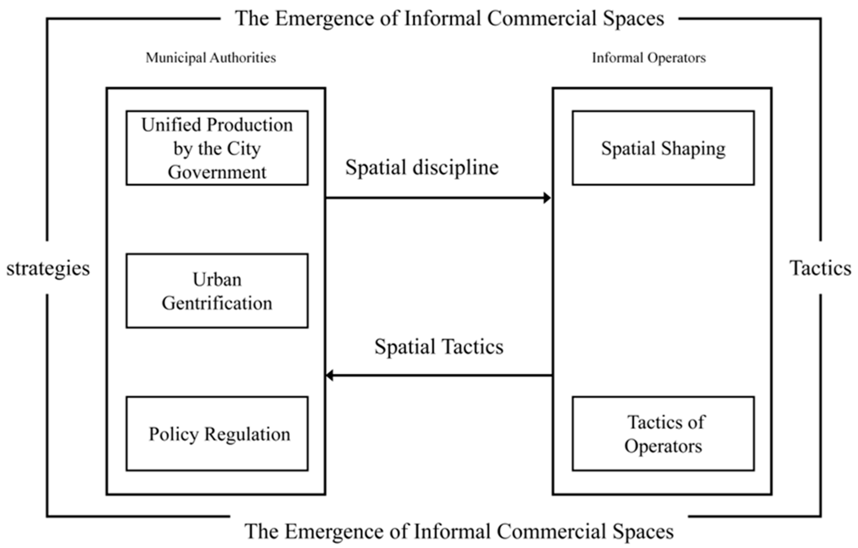 Sustainability 17 10462 g001