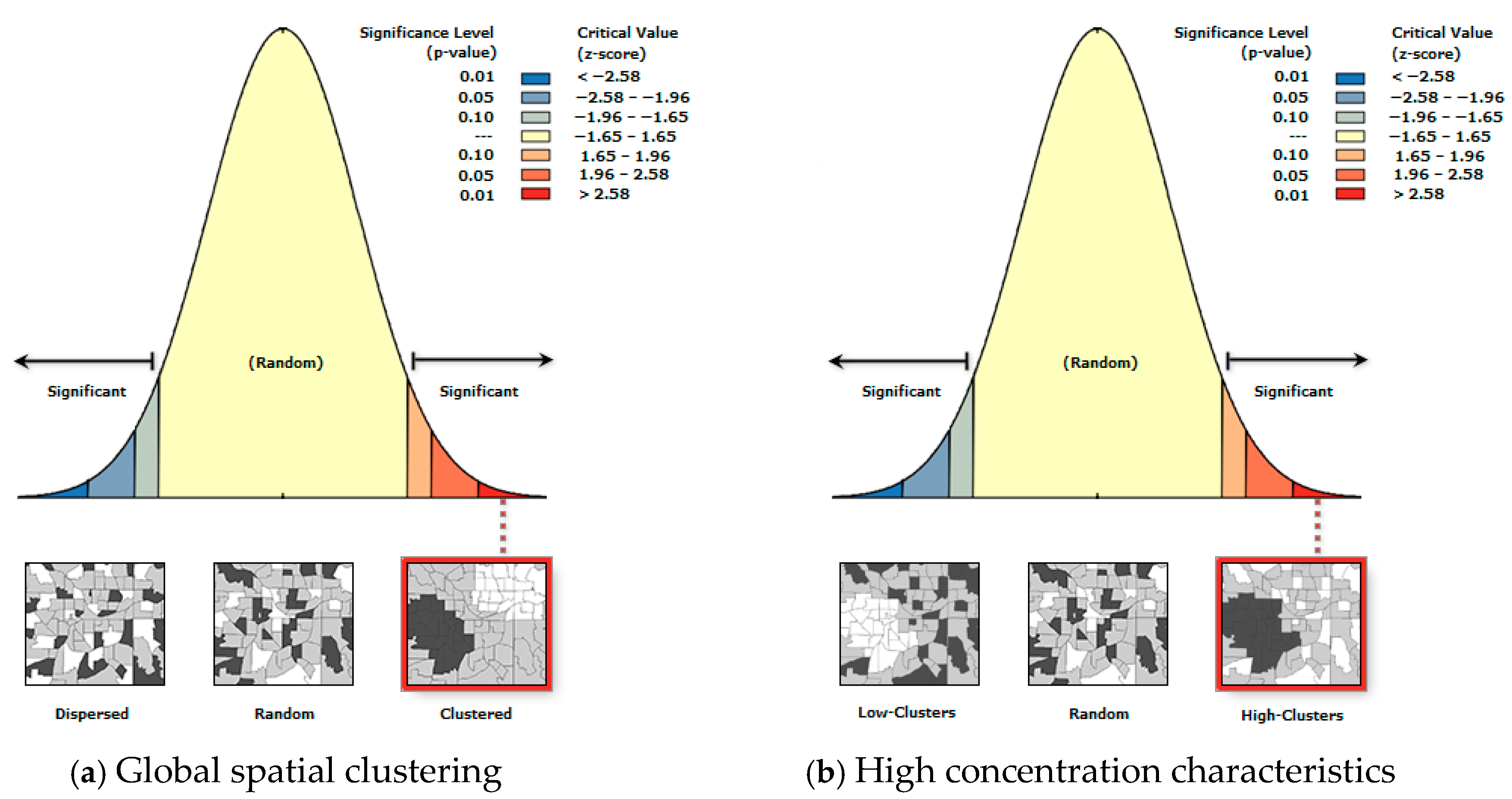 Sustainability 17 10462 g008
