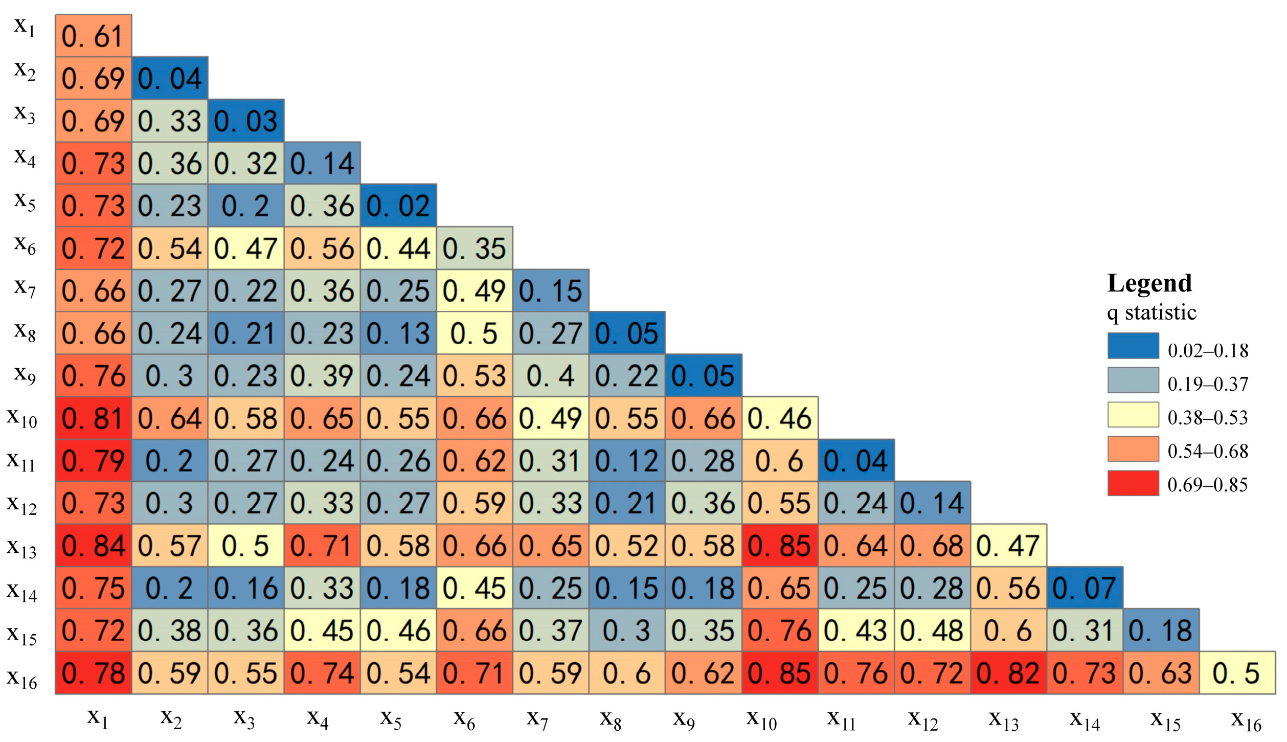Sustainability 17 10462 g015