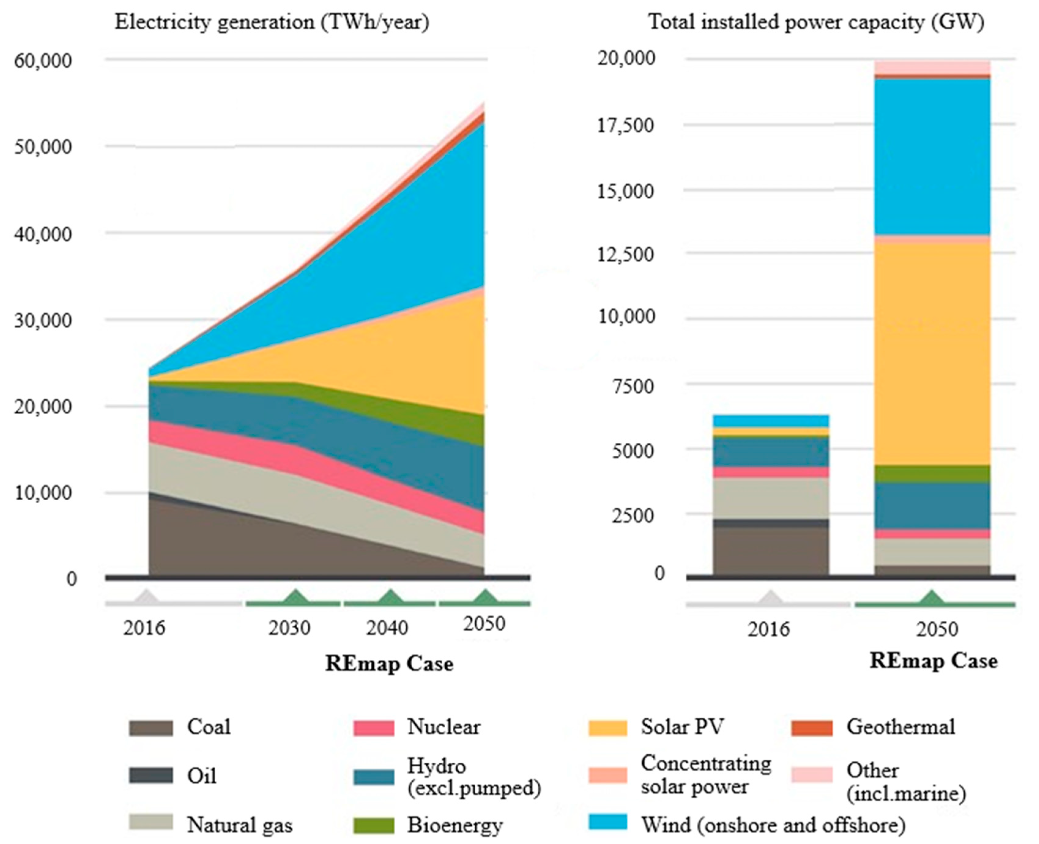 Sustainability 17 10468 g001